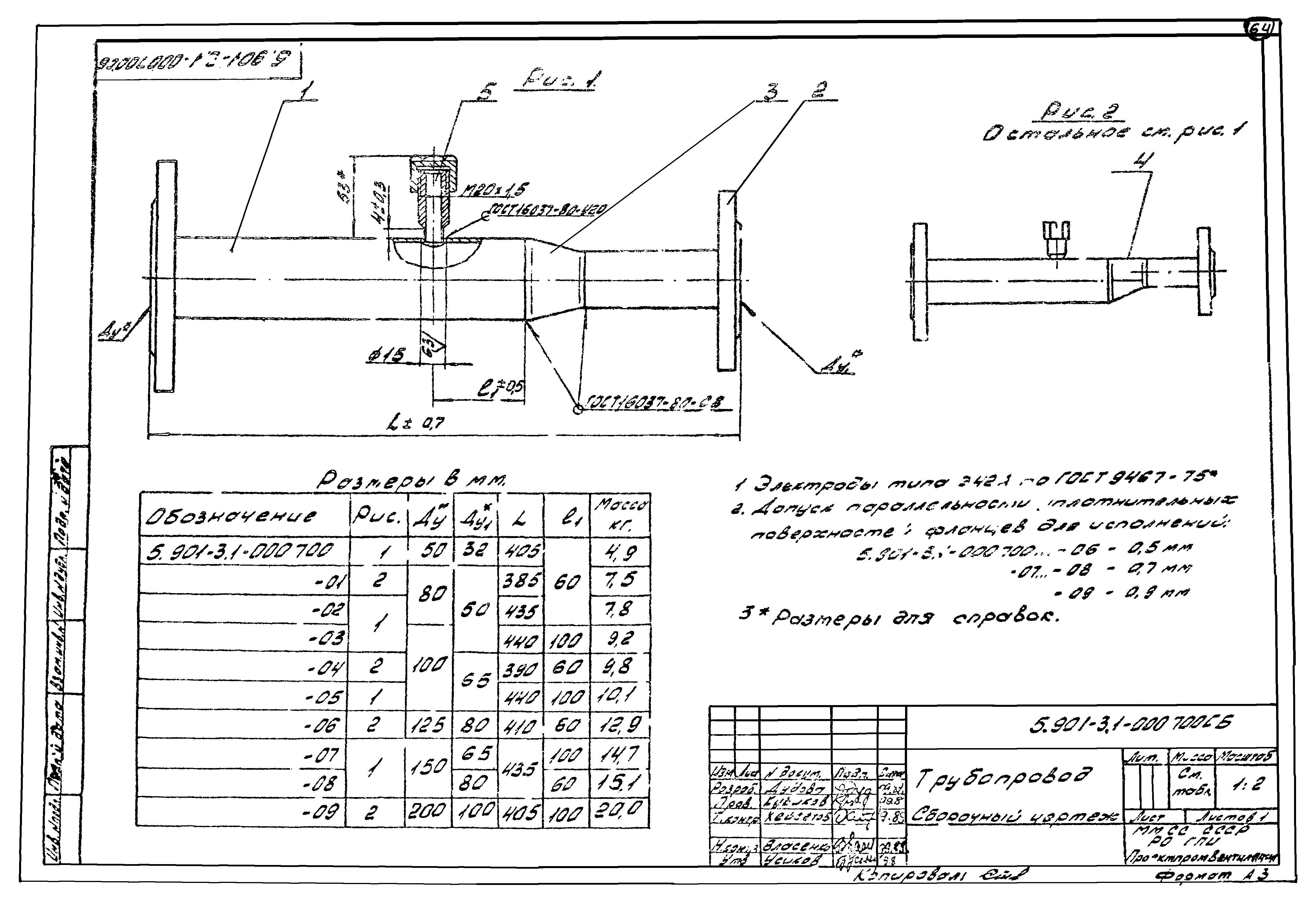 Серия 5.901-3