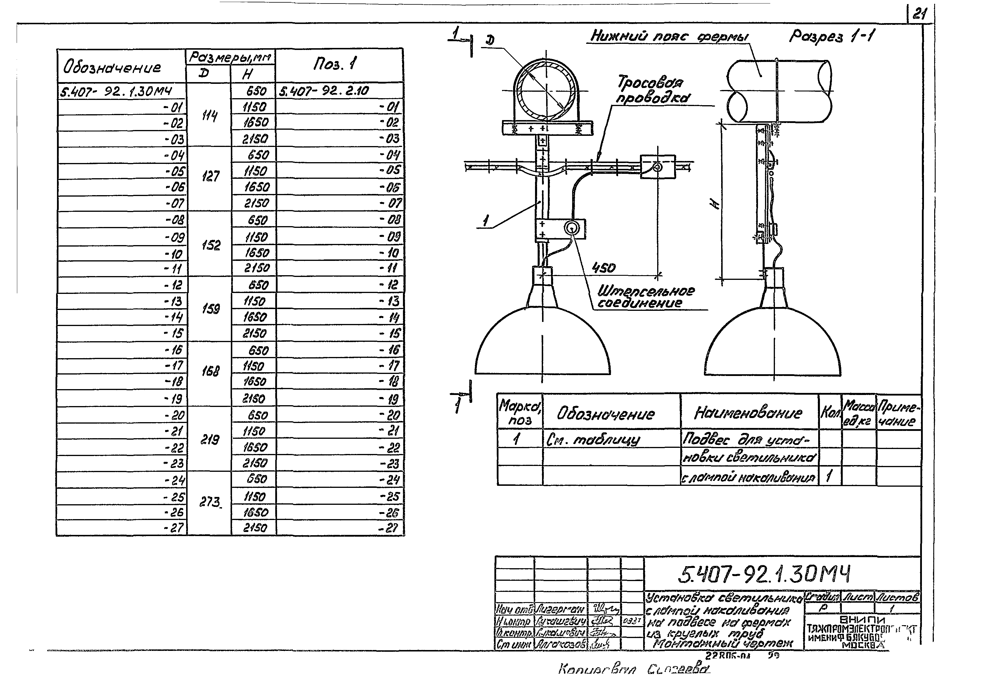 Серия 5.407-92