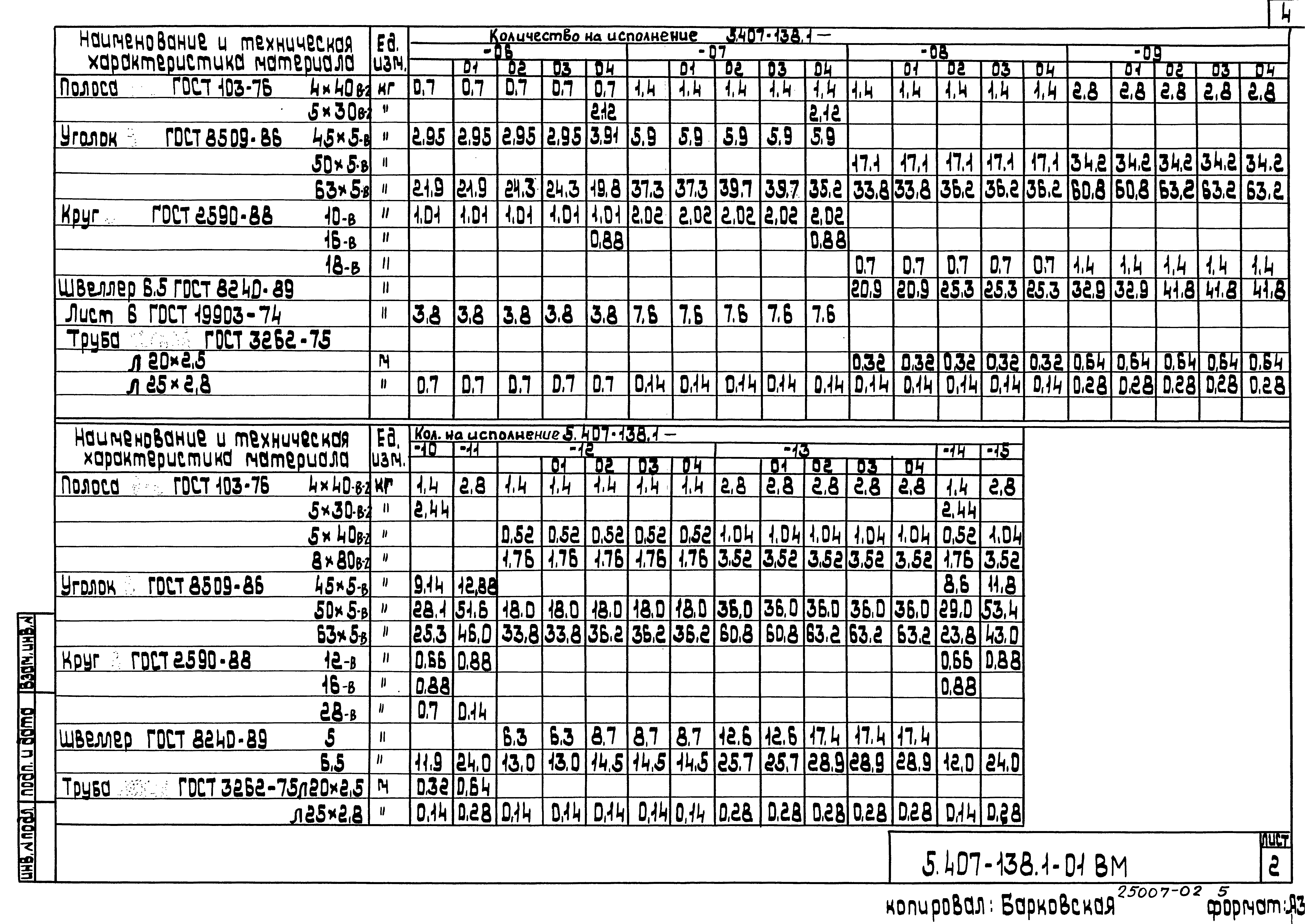 Серия 5.407-138