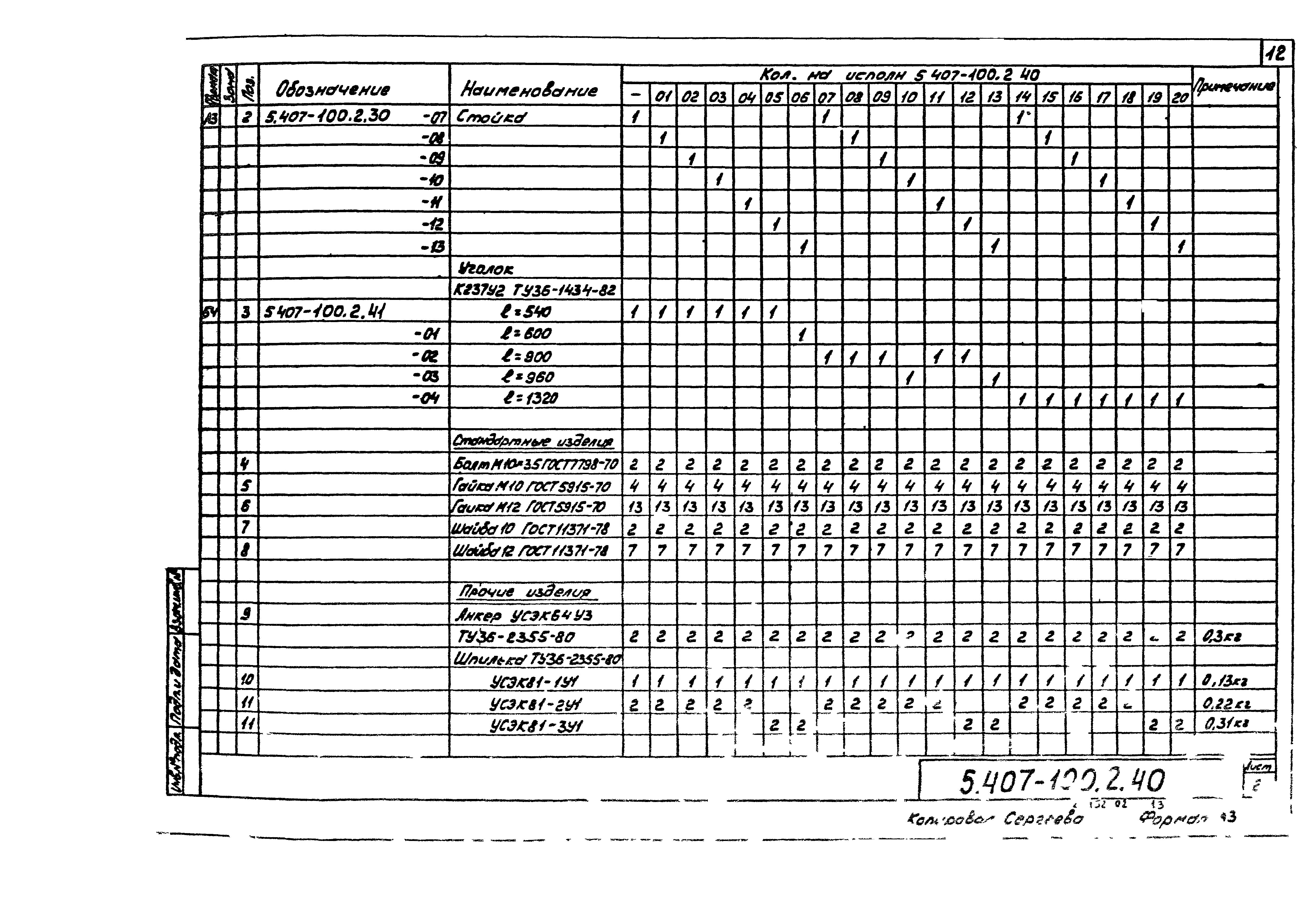 Серия 5.407-100