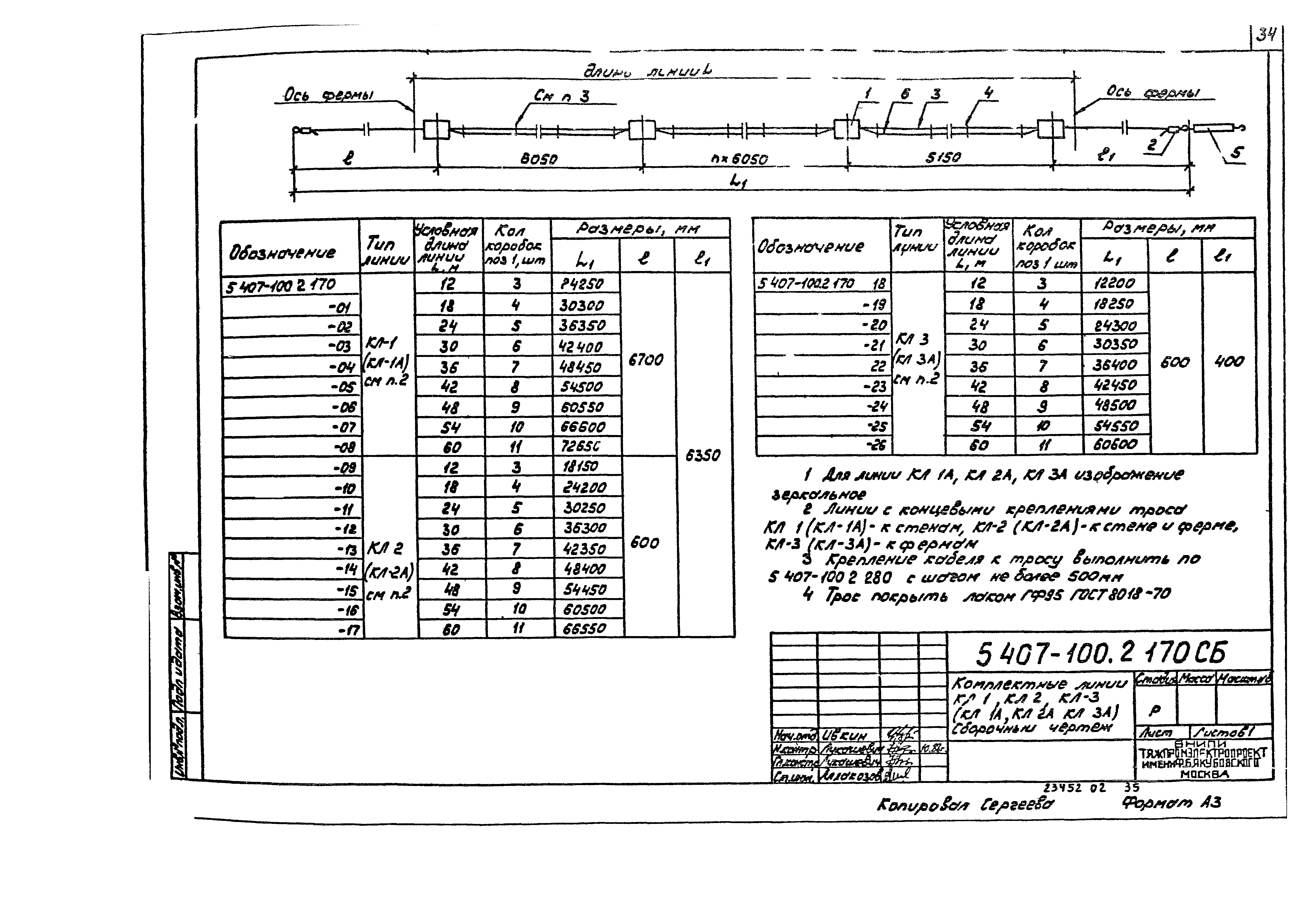 Серия 5.407-100