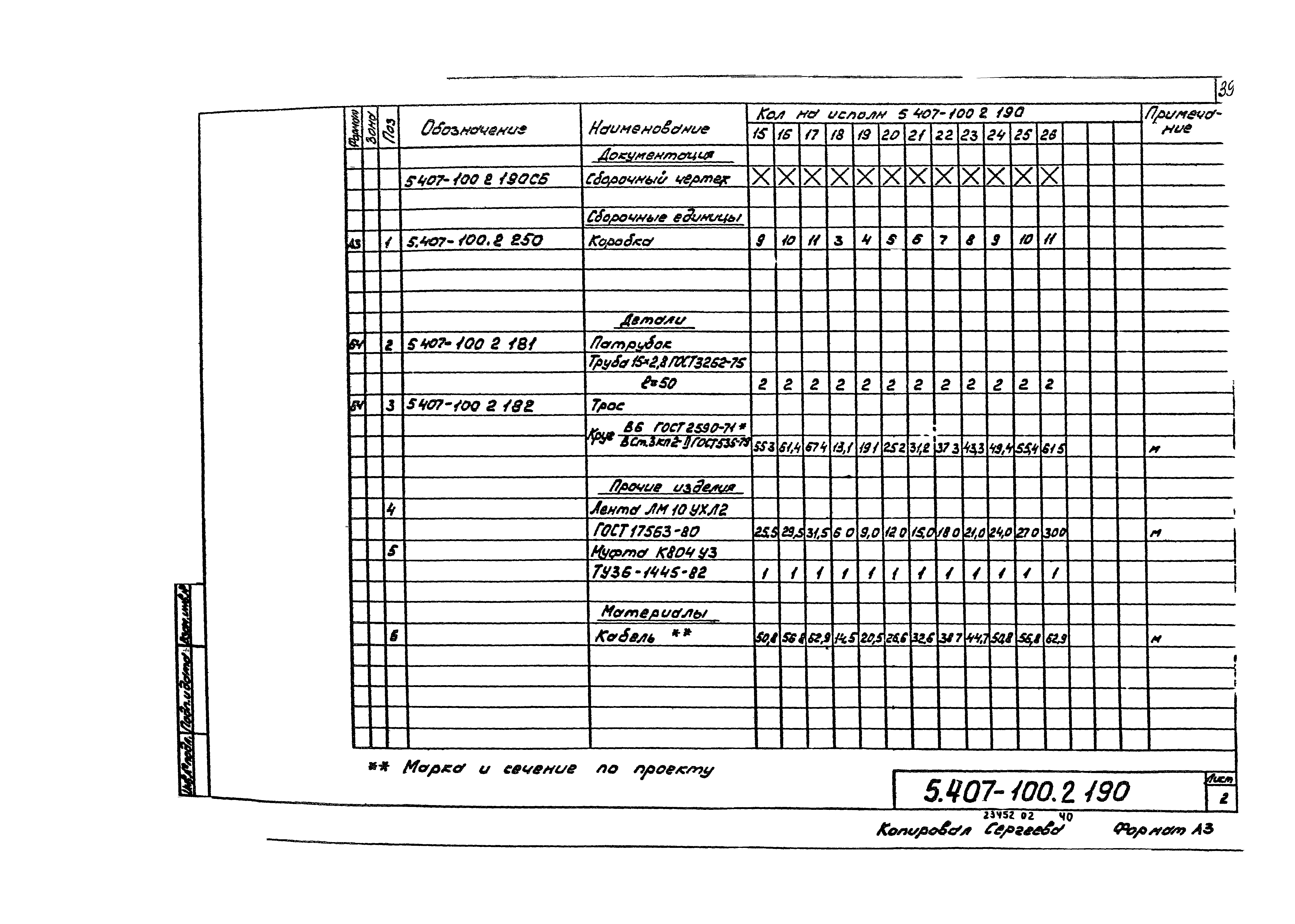 Серия 5.407-100