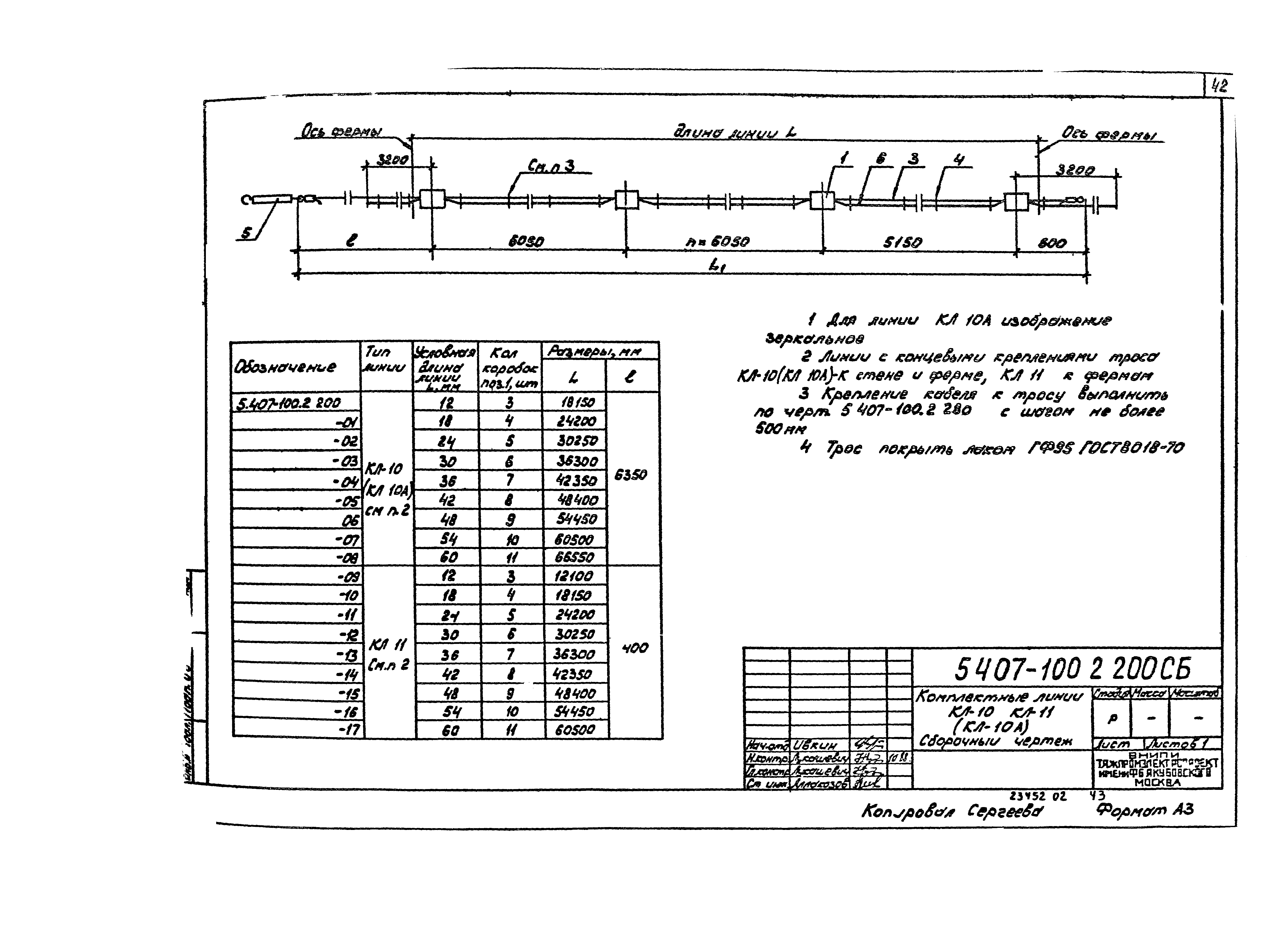 Серия 5.407-100