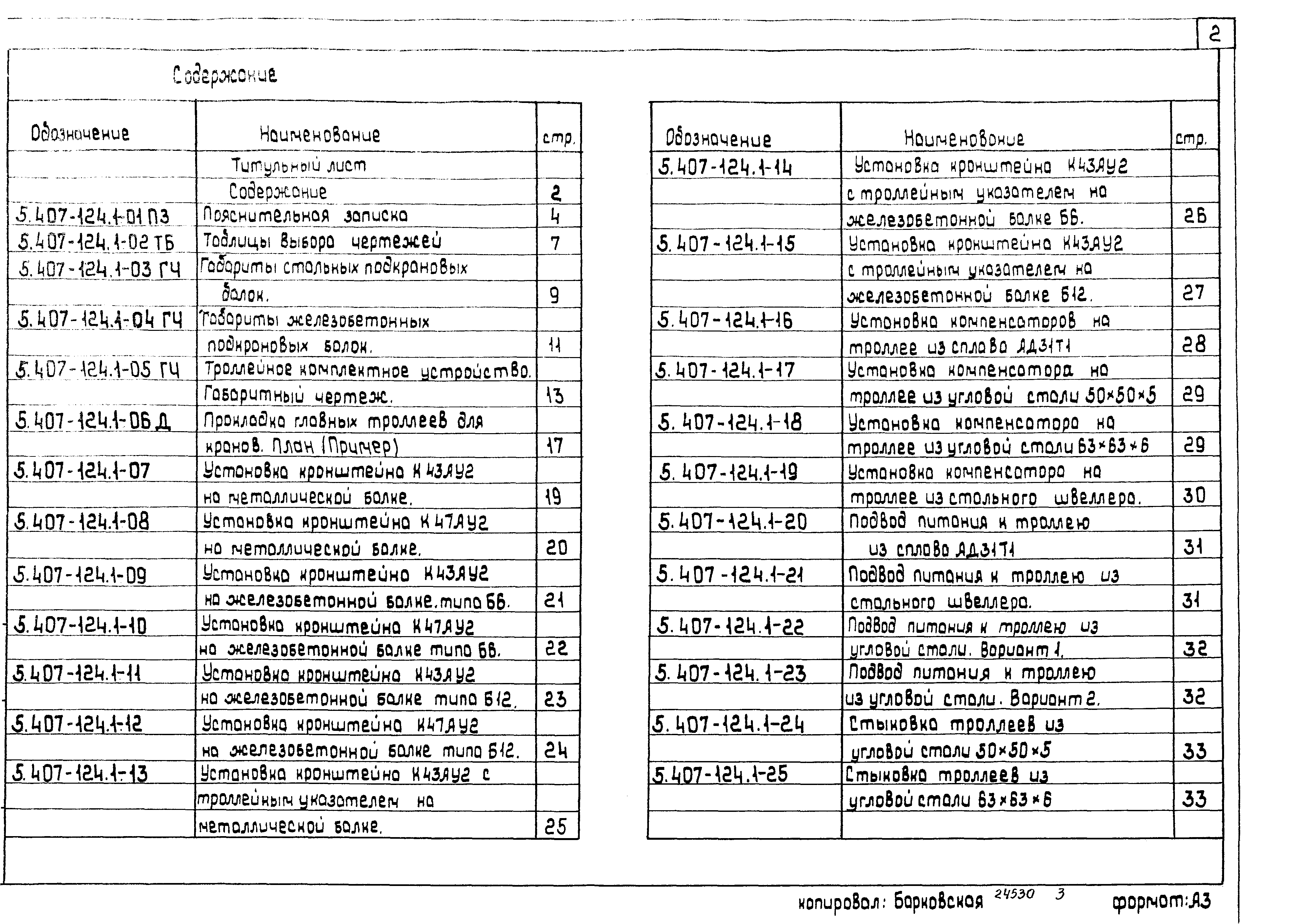 Серия 5.407-124