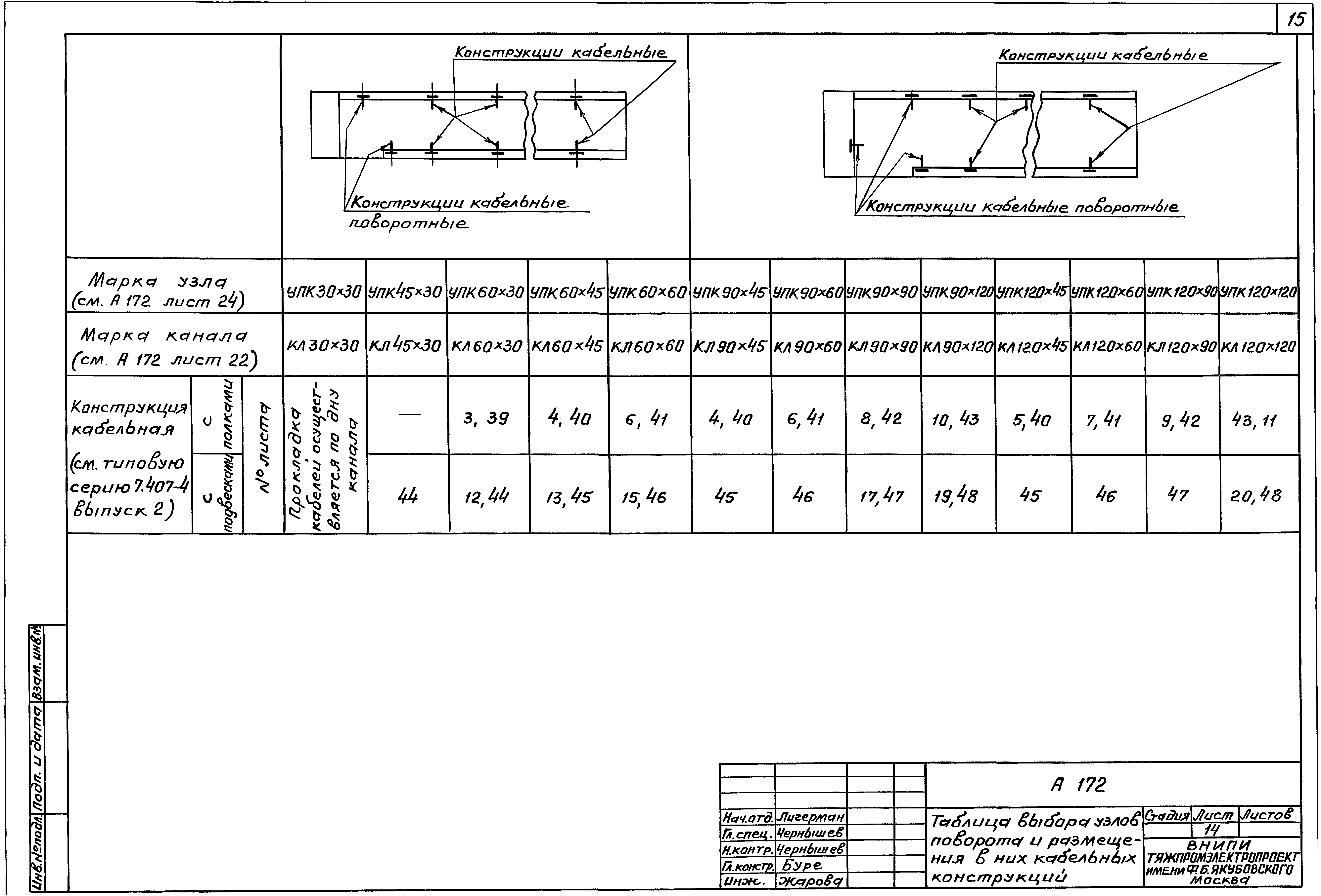 Шифр А-172