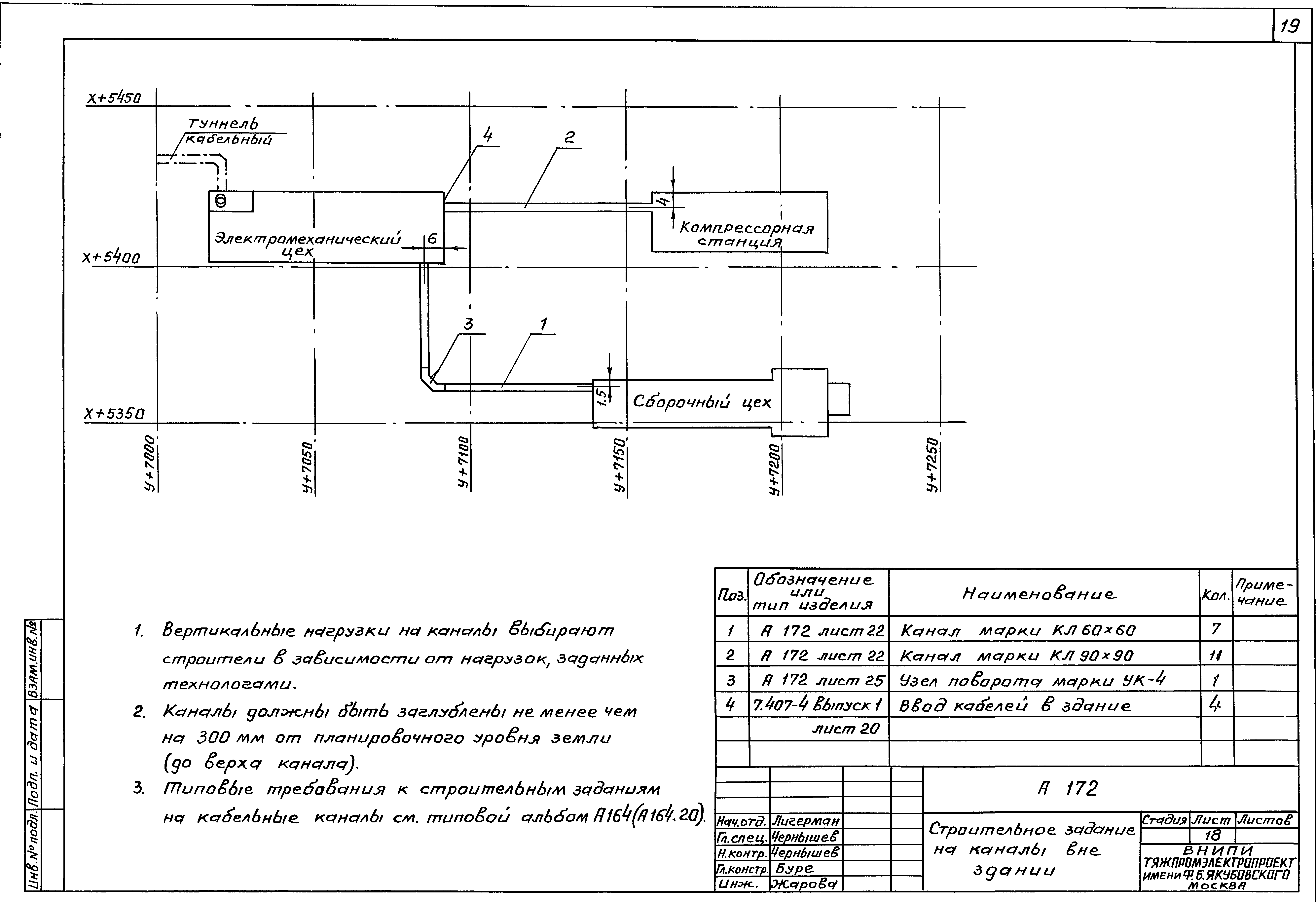 Шифр А-172