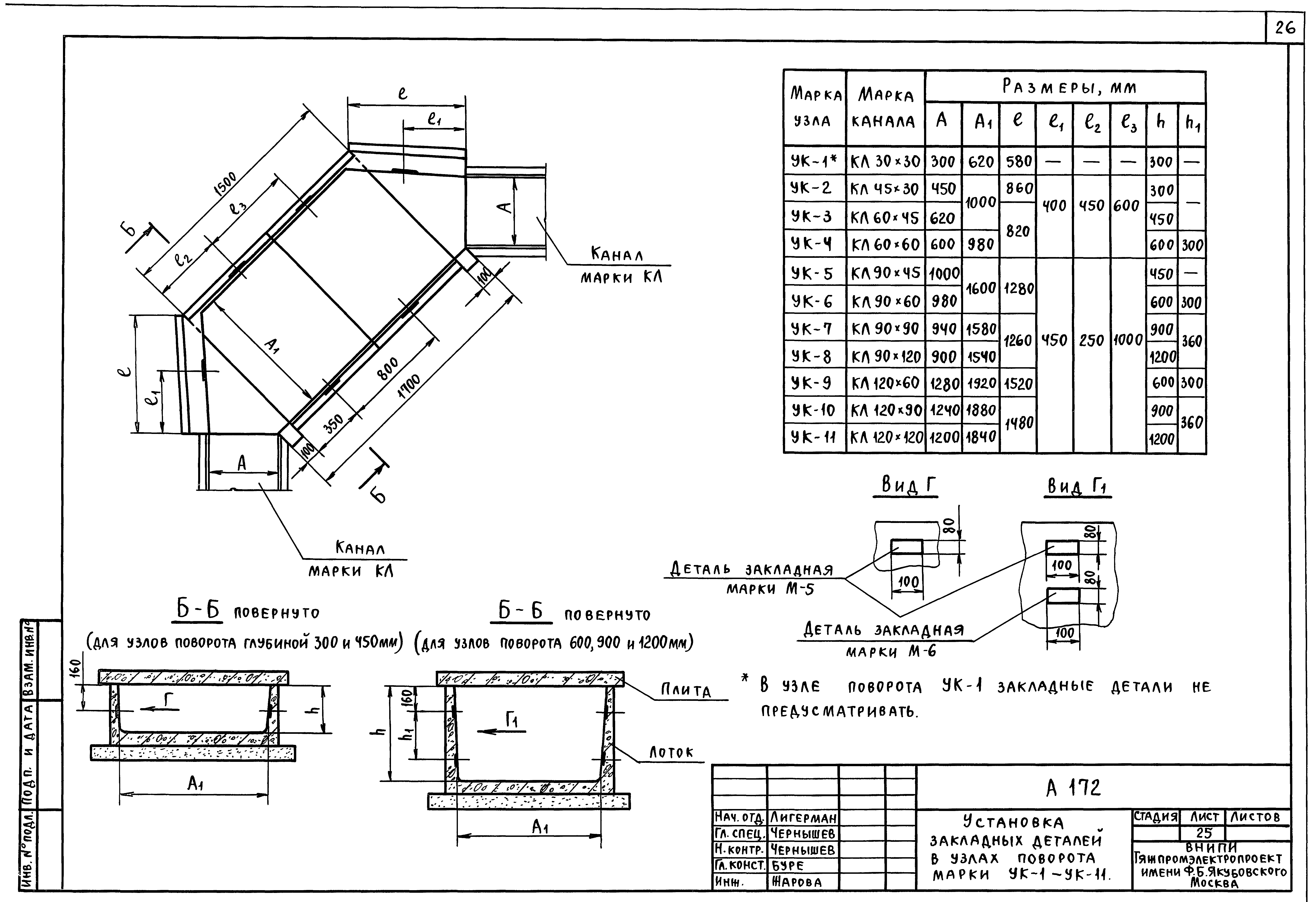 Шифр А-172