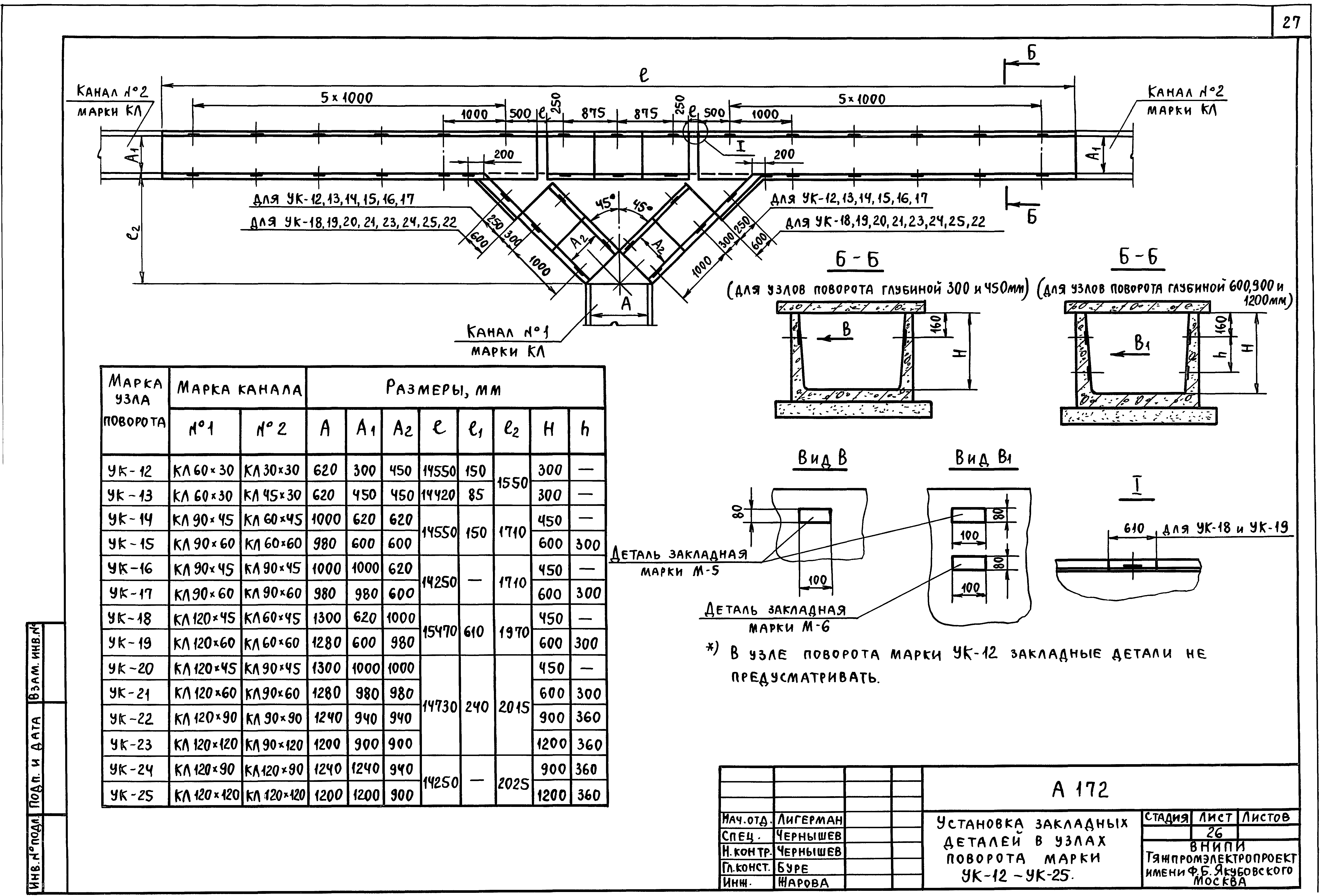 Шифр А-172