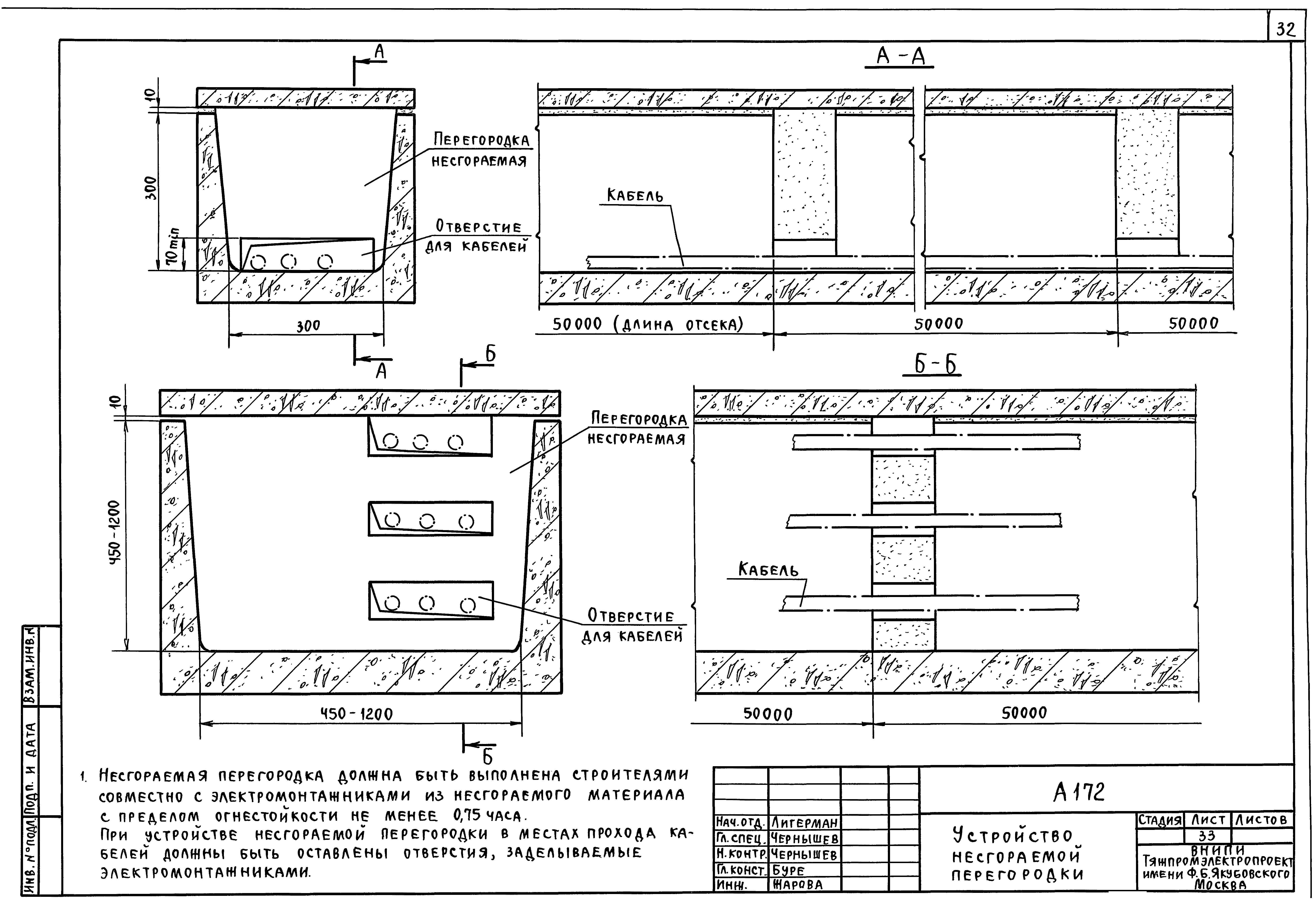 Шифр А-172