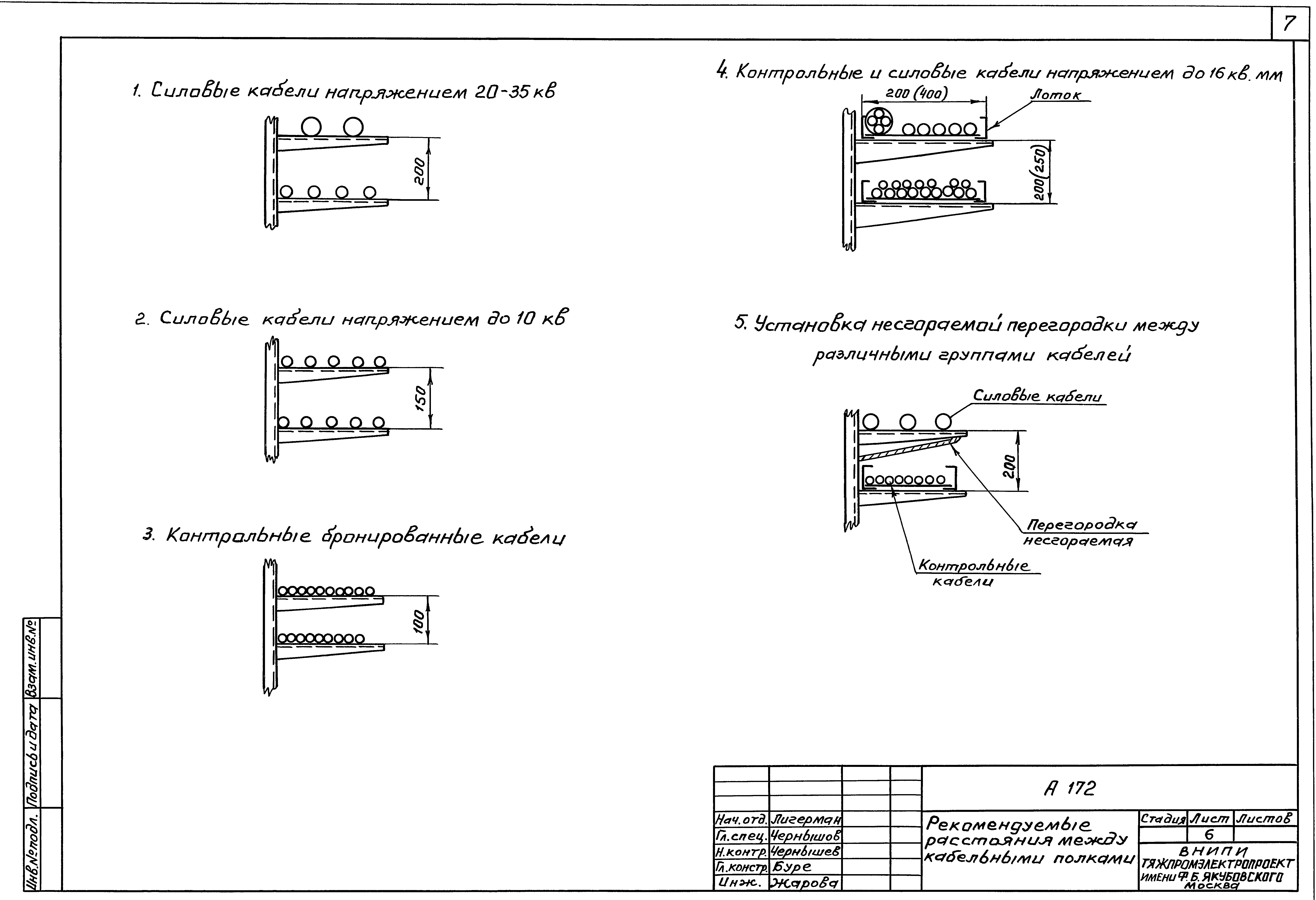 Шифр А-172