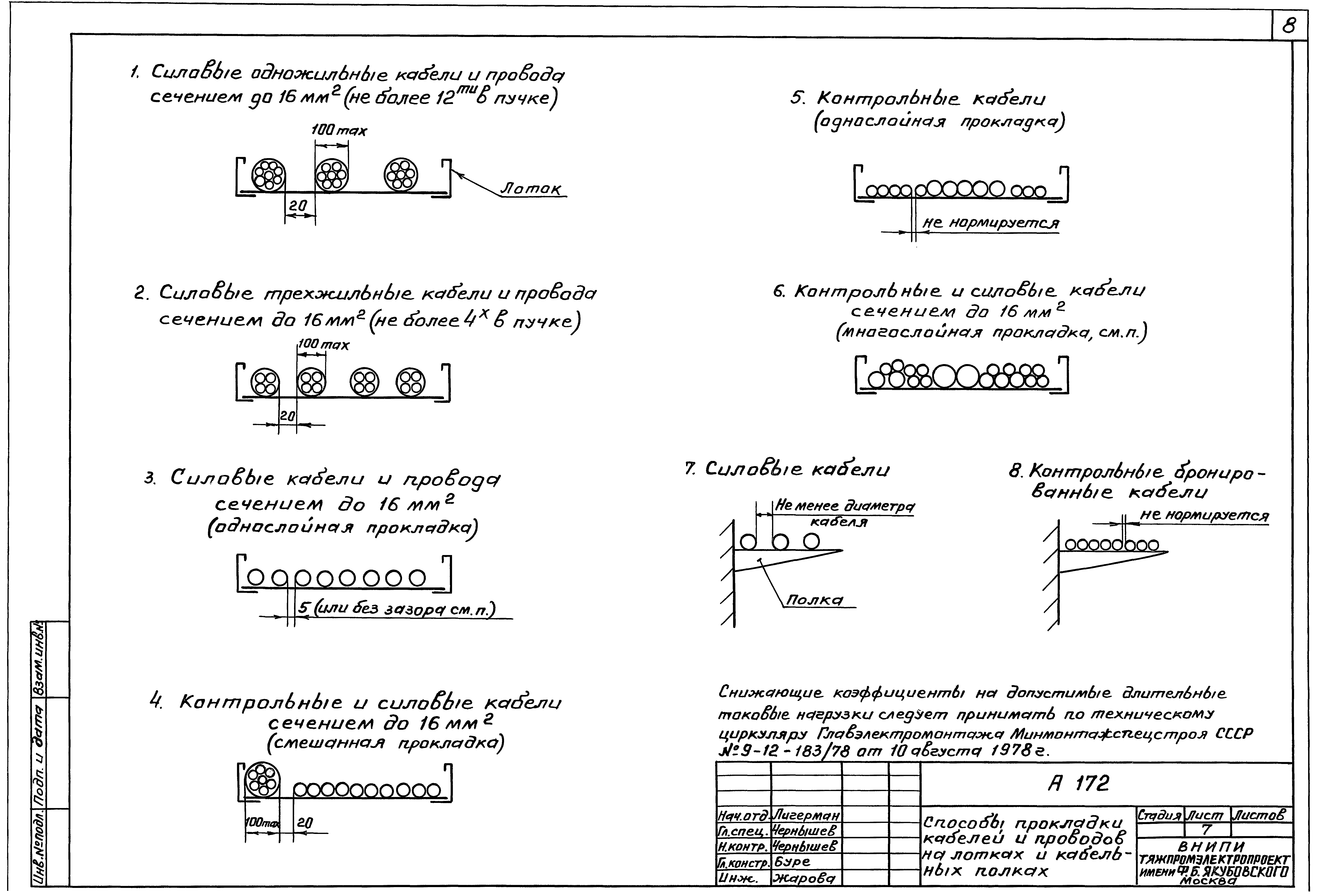 Шифр А-172