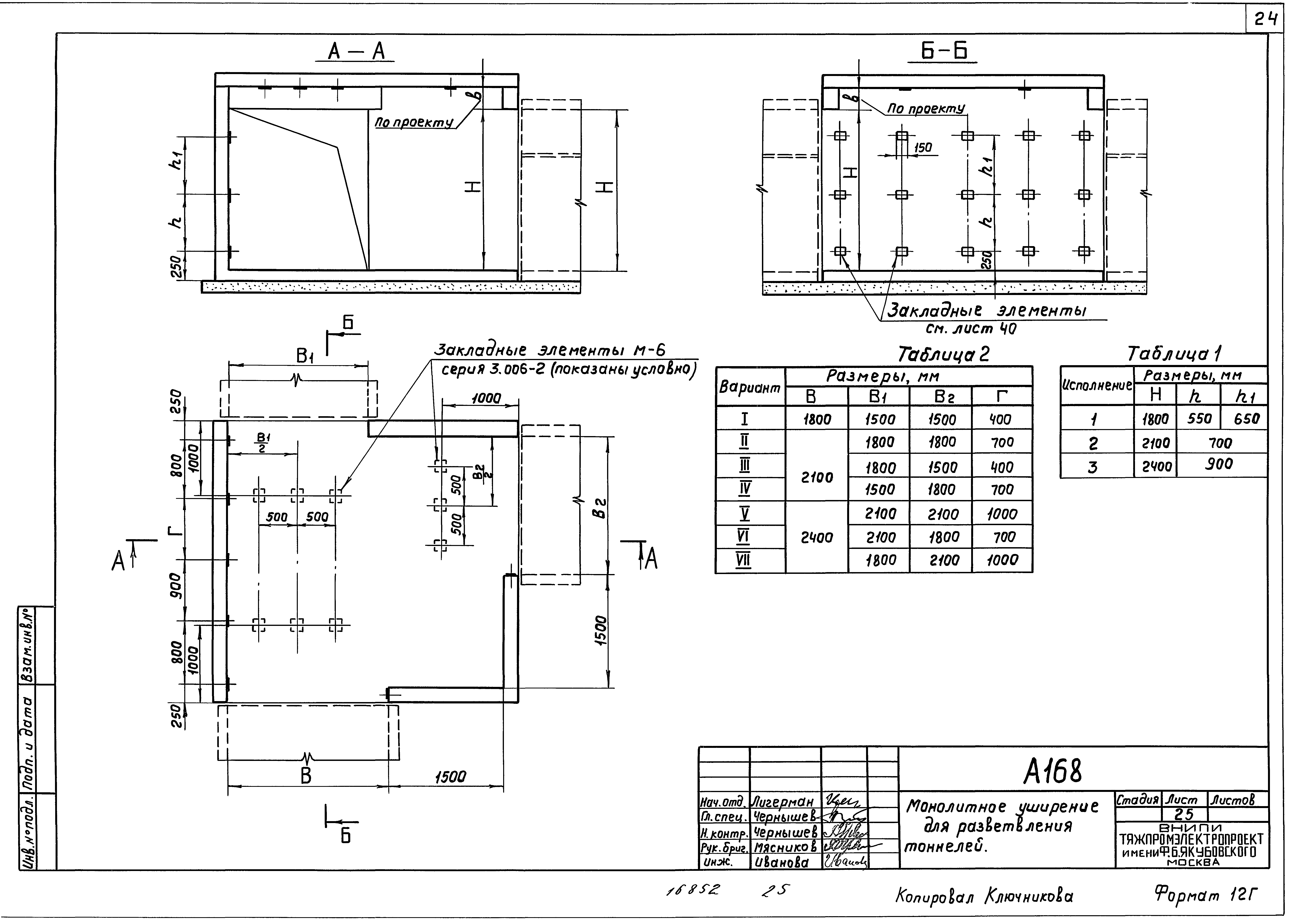 Шифр А-168