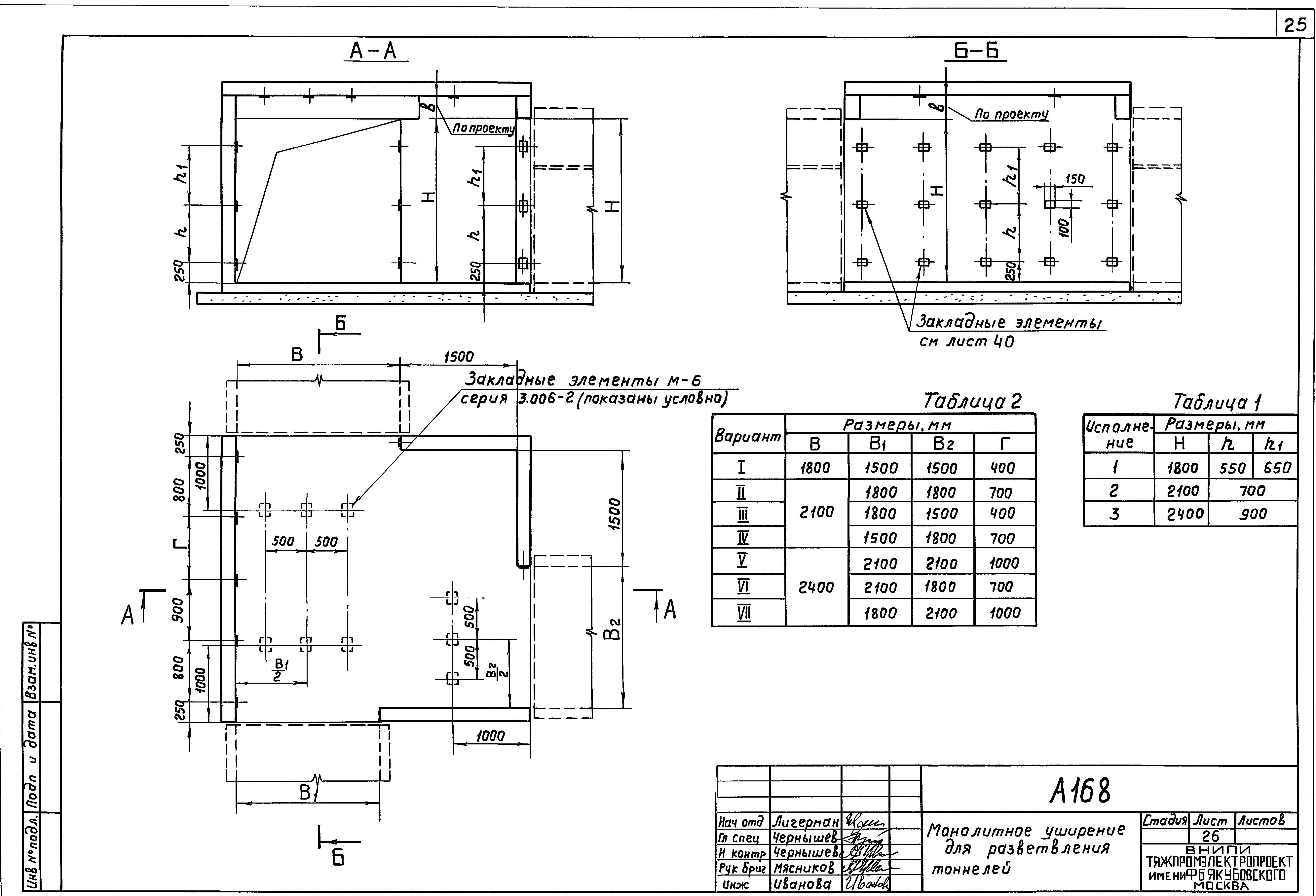 Шифр А-168