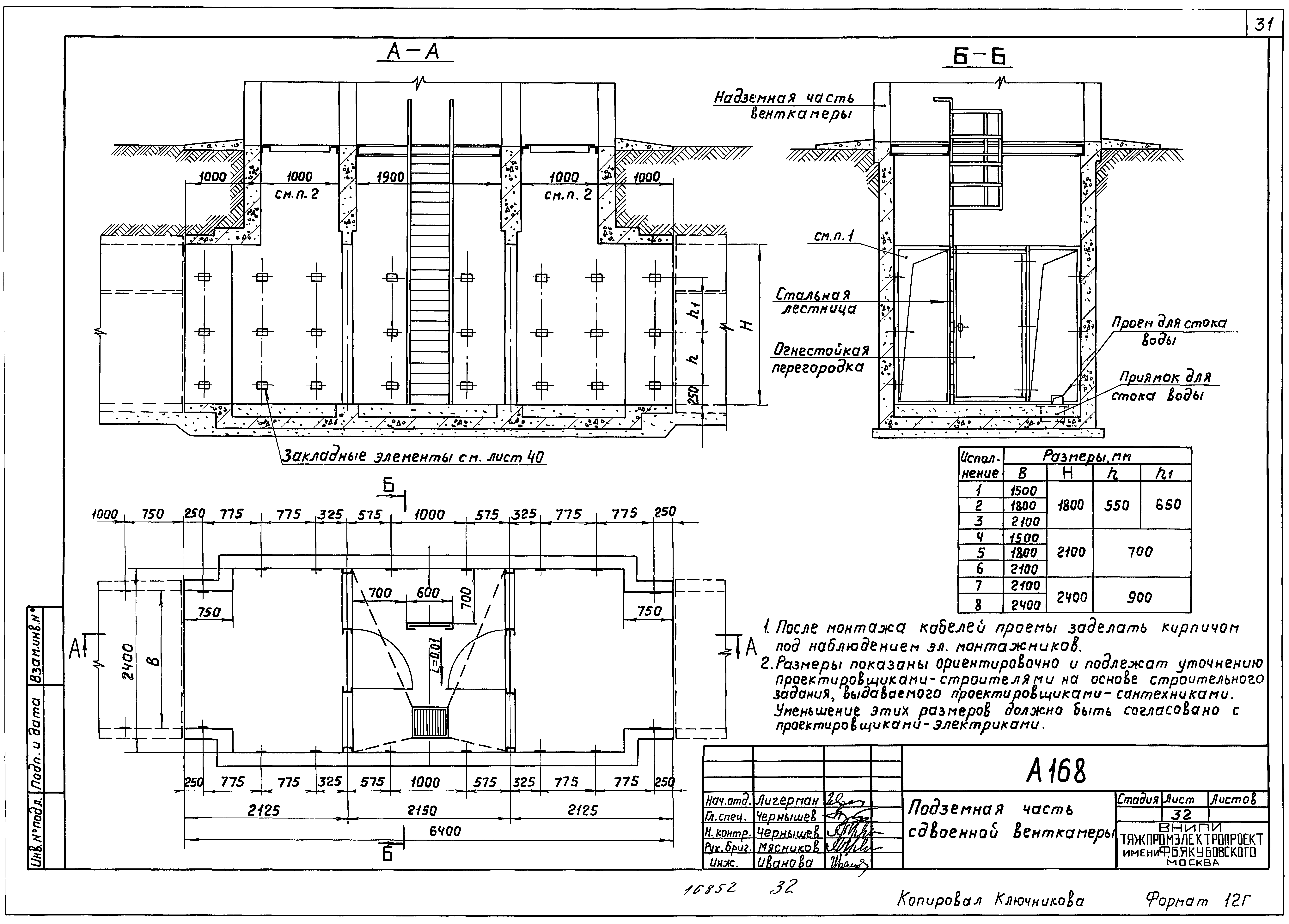 Шифр А-168