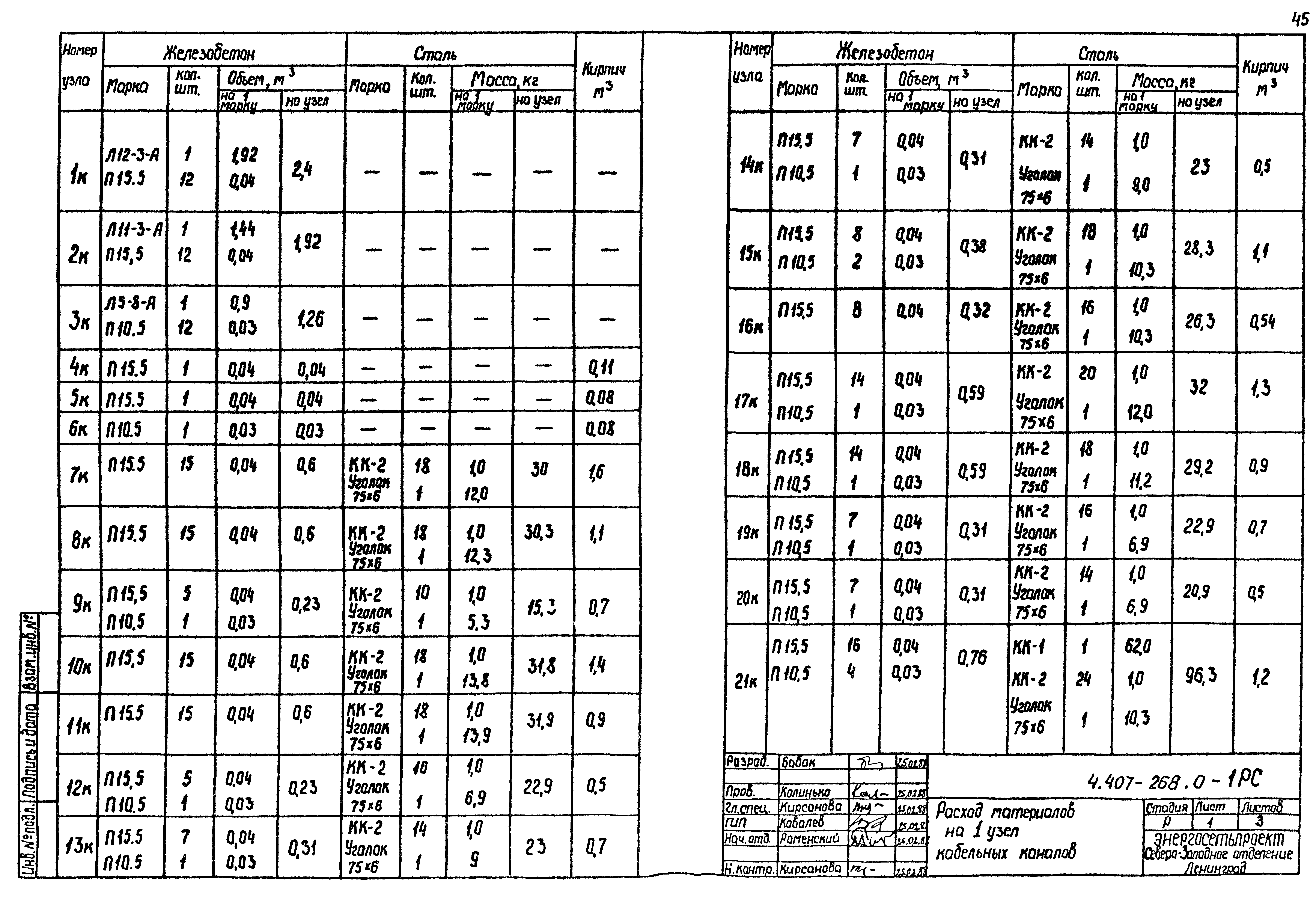 Серия 4.407-268