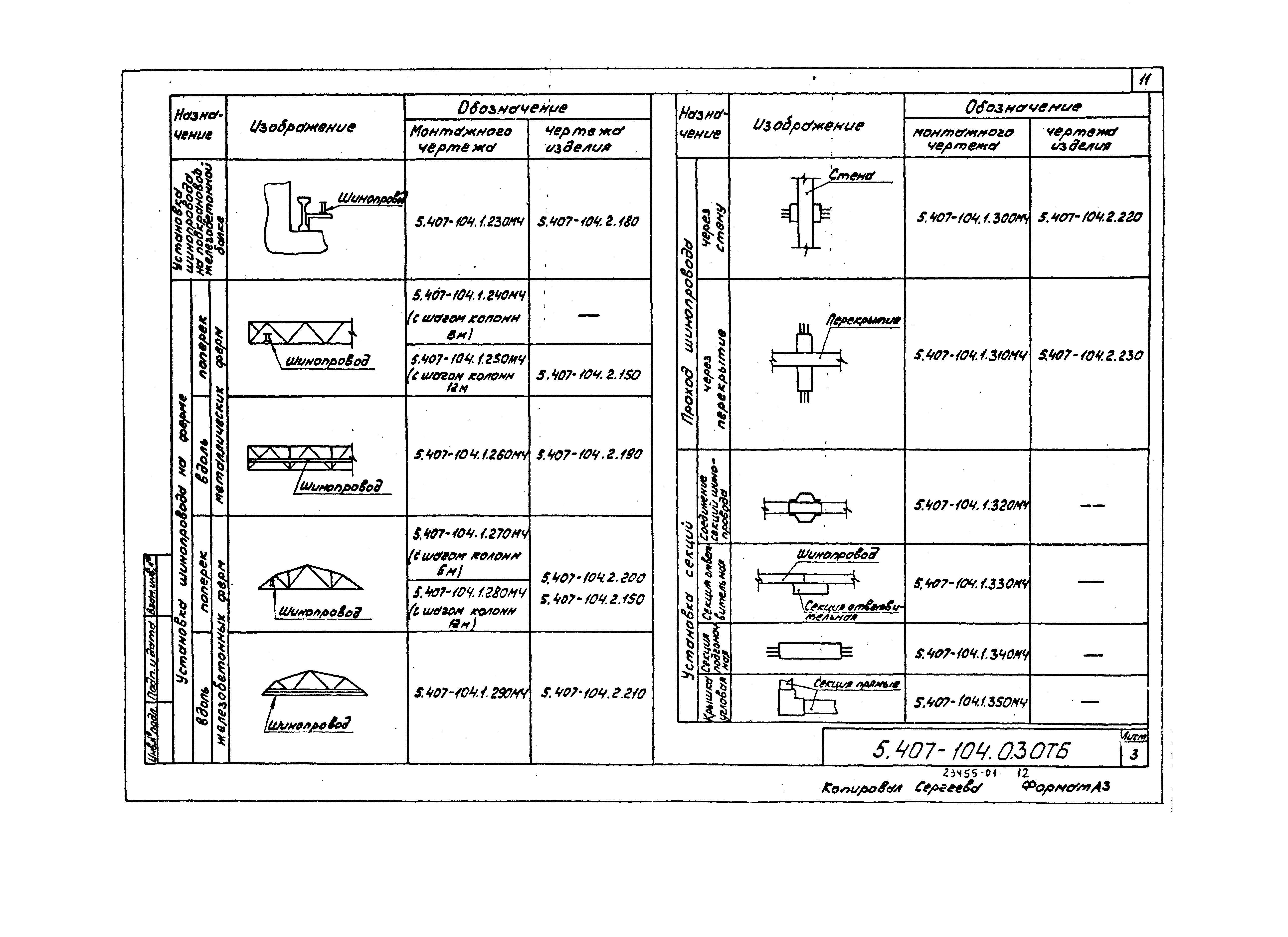 Серия 5.407-104