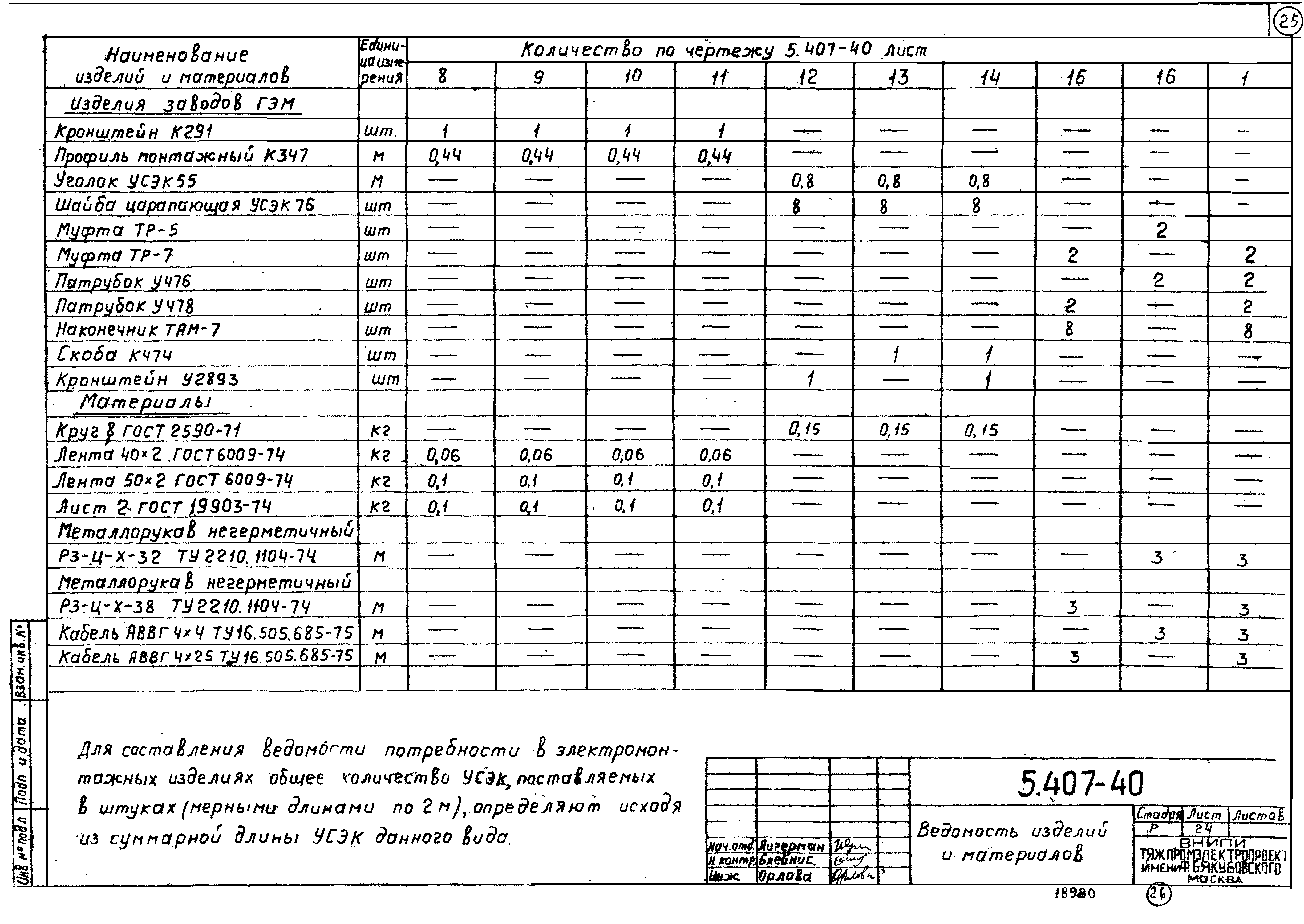 Серия 5.407-40