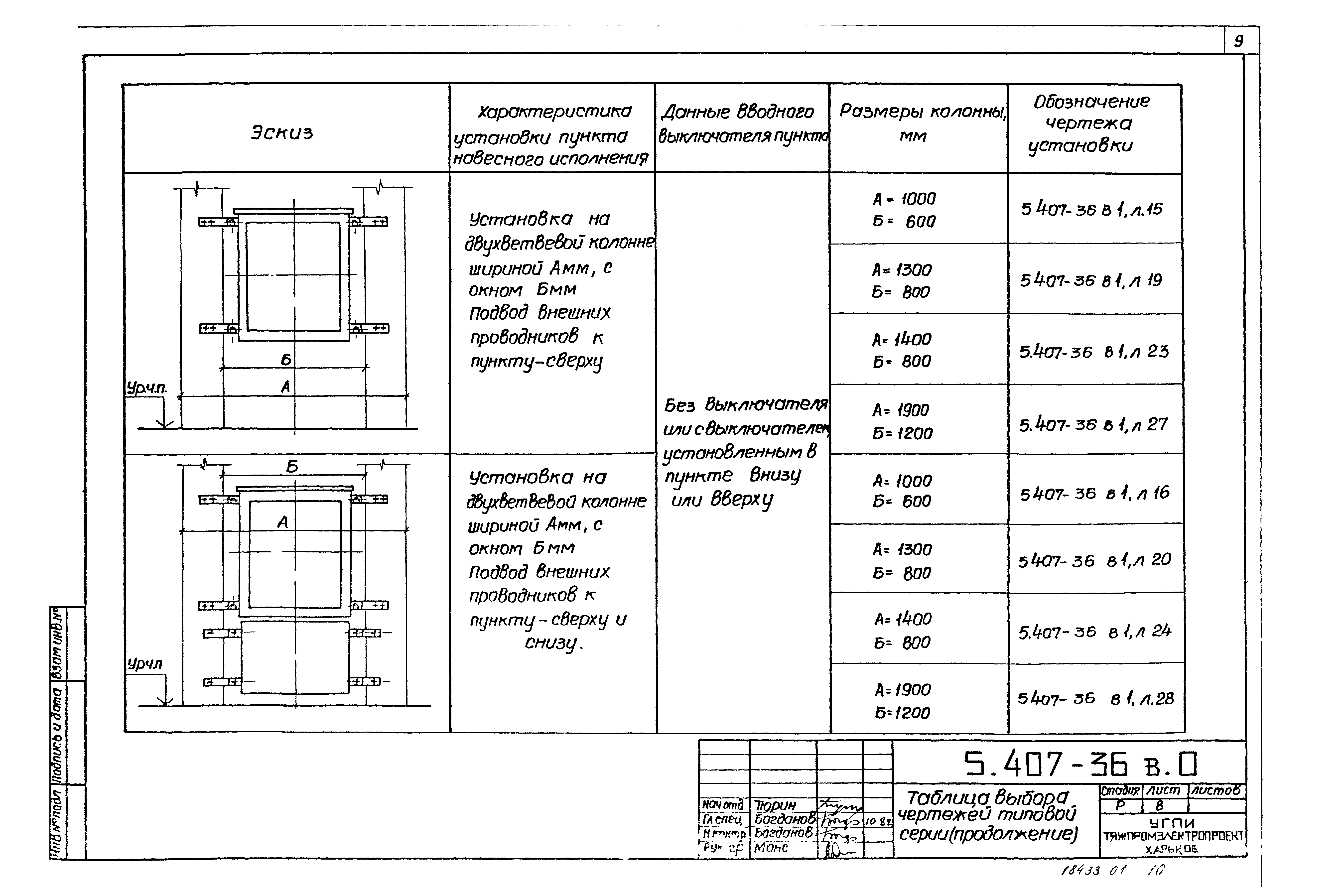 Серия 5.407-36