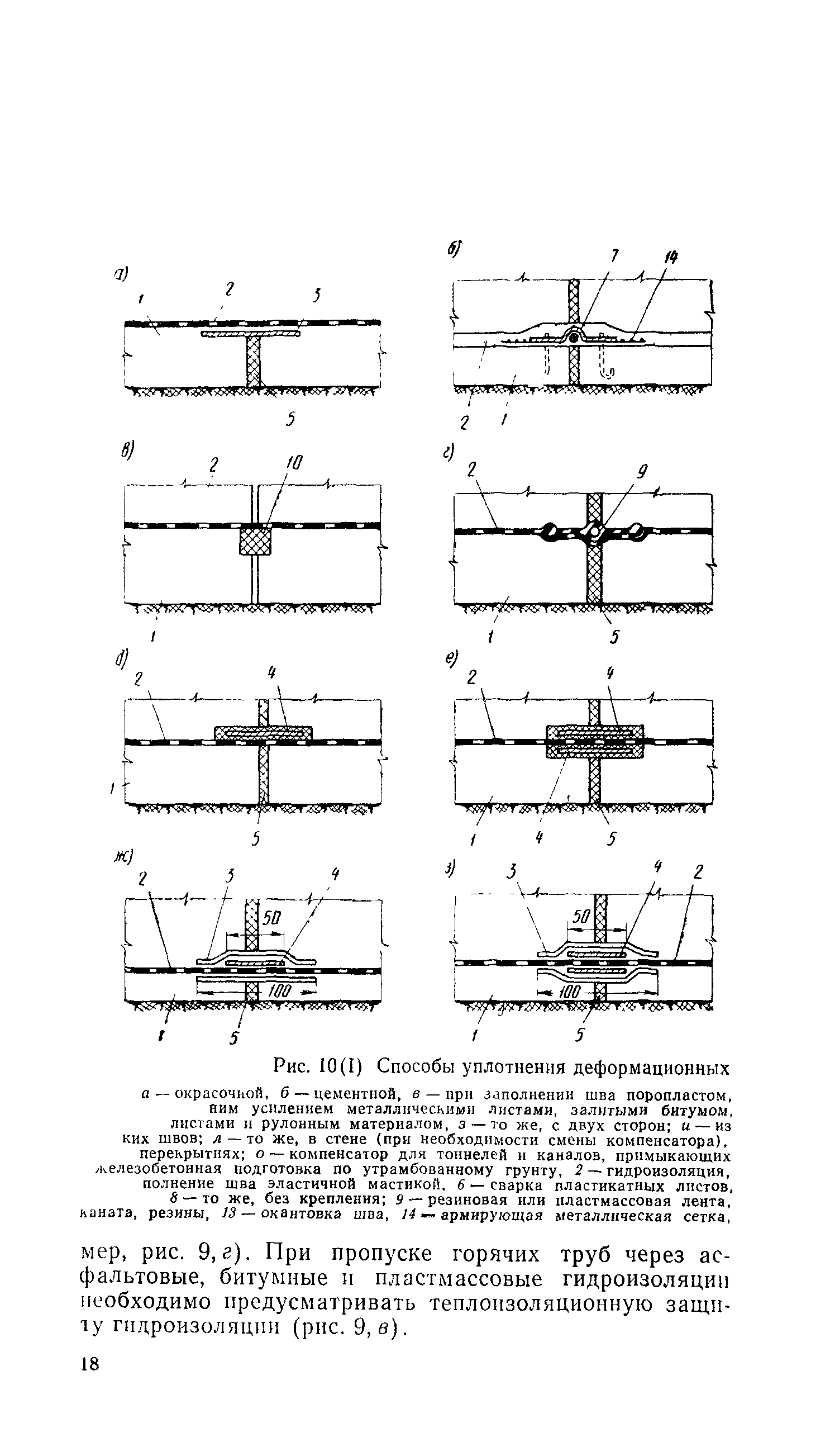 СН 301-65