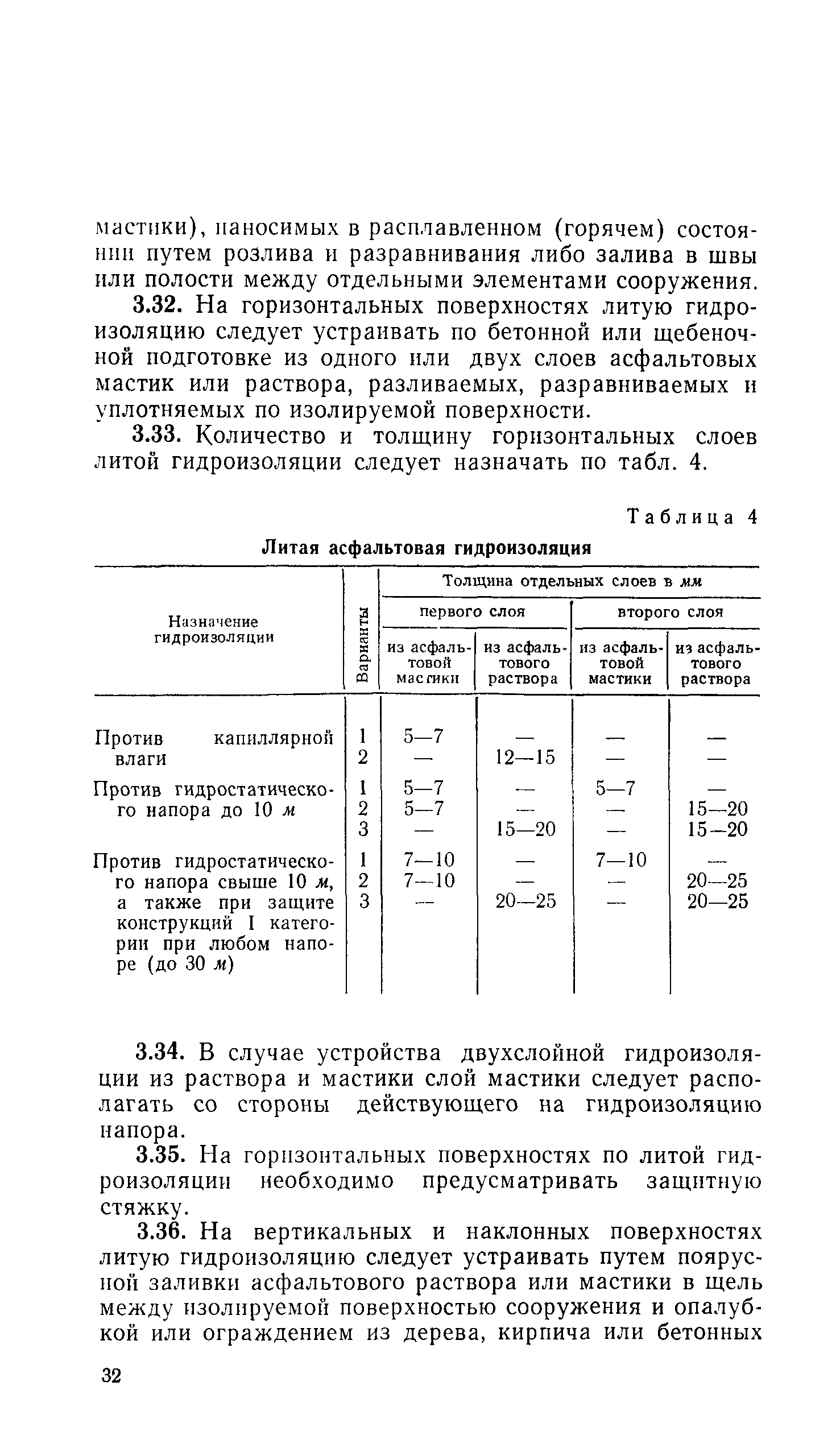 СН 301-65