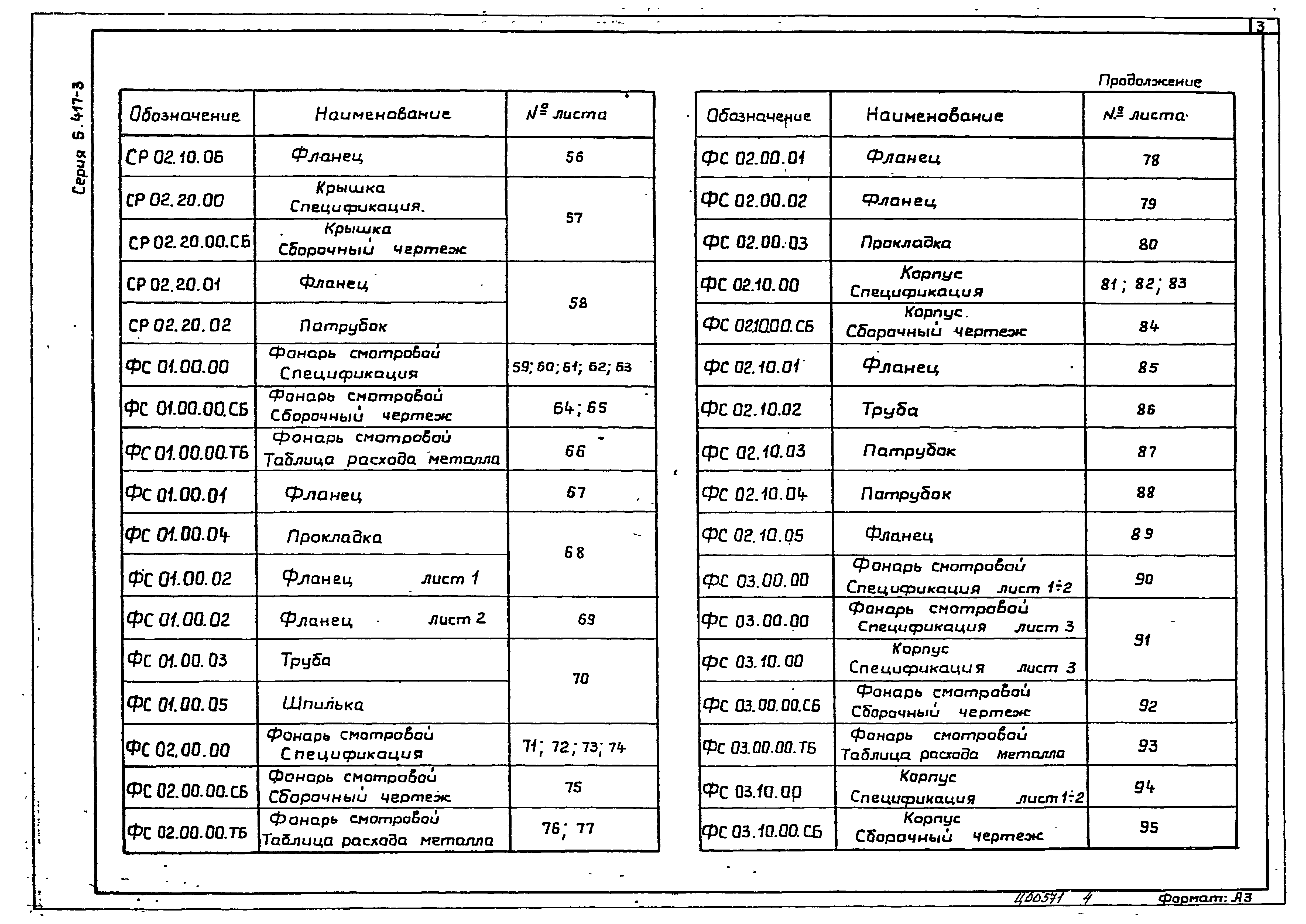 Серия 5.417-3