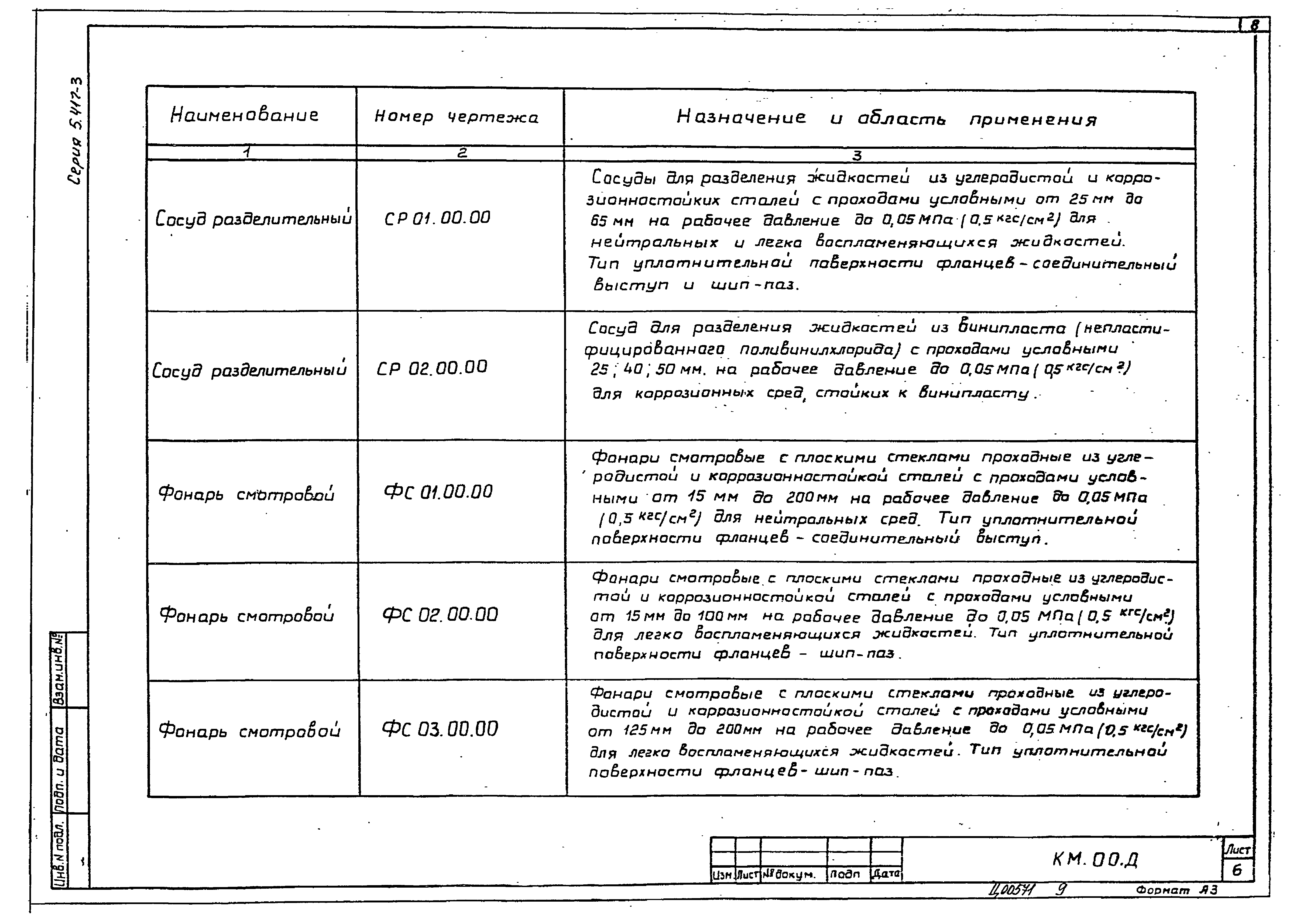 Серия 5.417-3