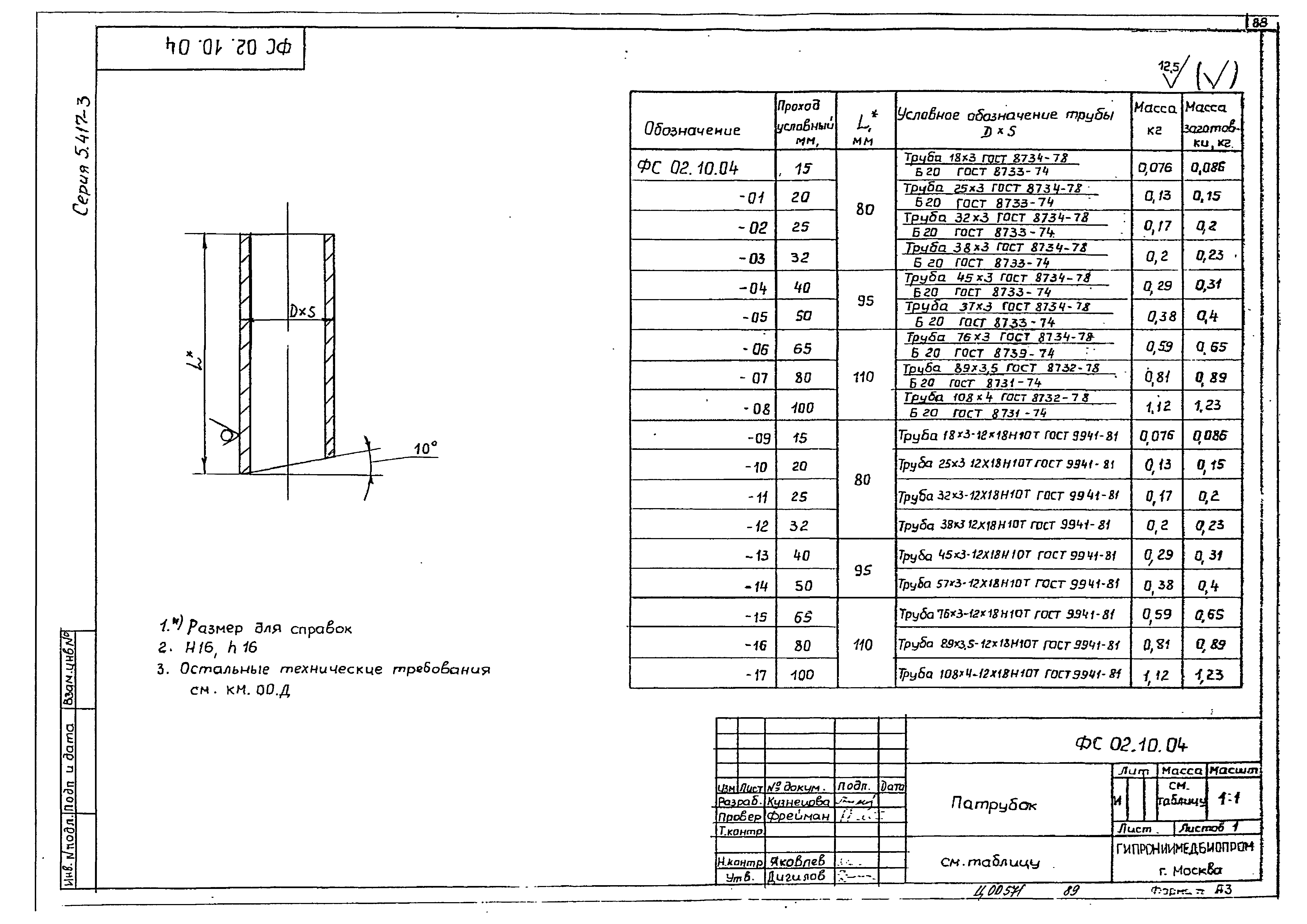 Серия 5.417-3