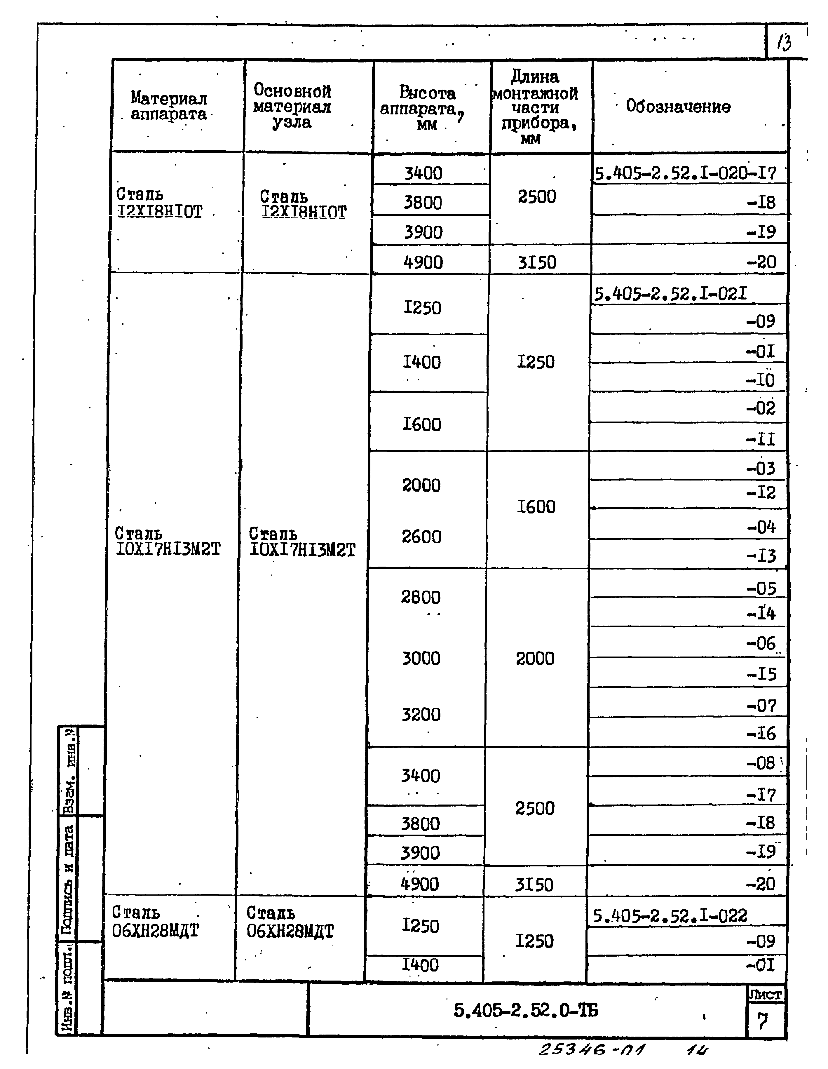 Серия 5.405-2.52