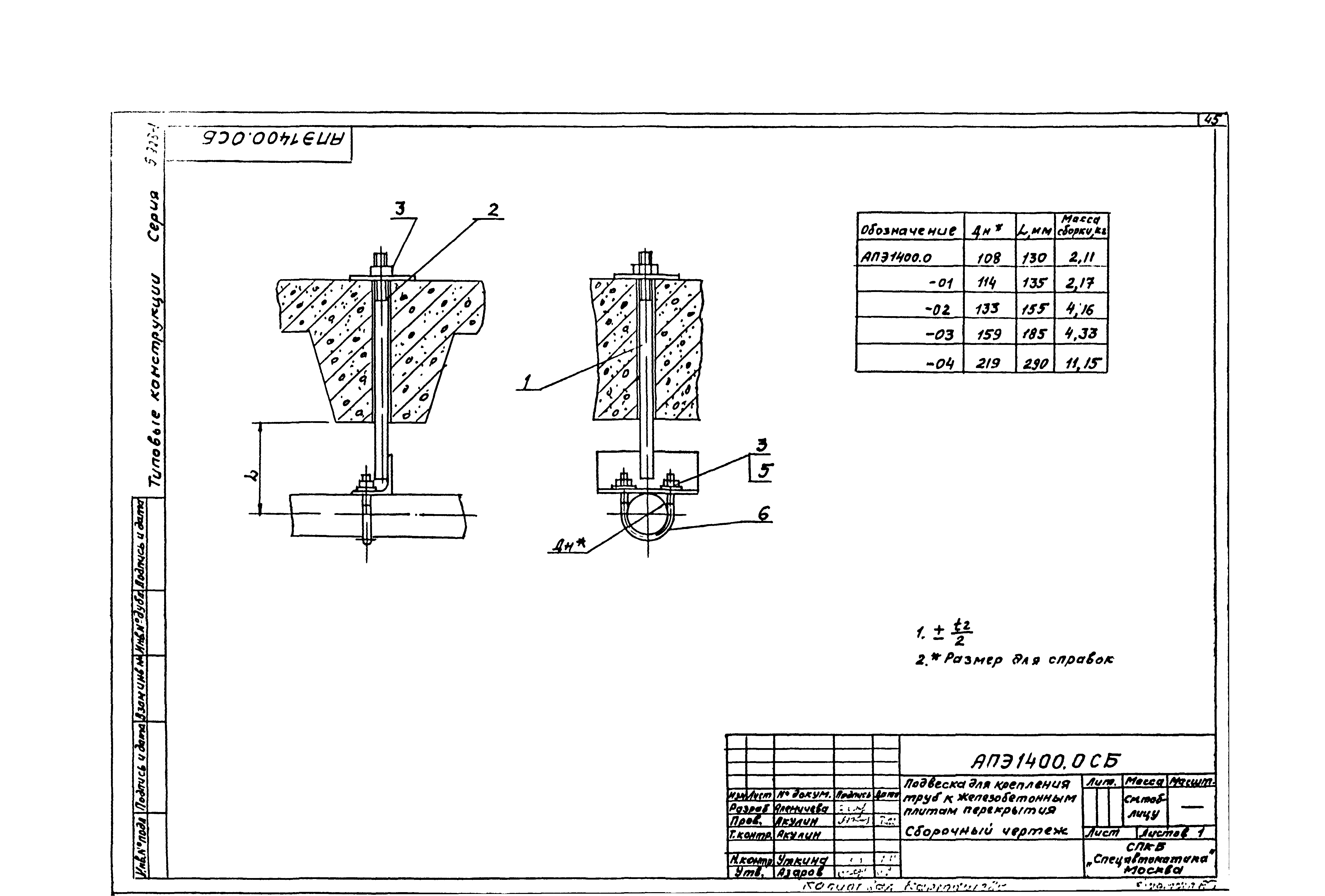 Серия 5.908-1