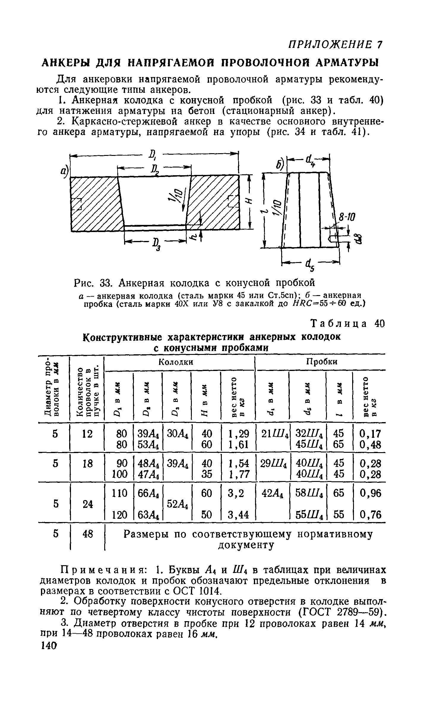 СН 365-67