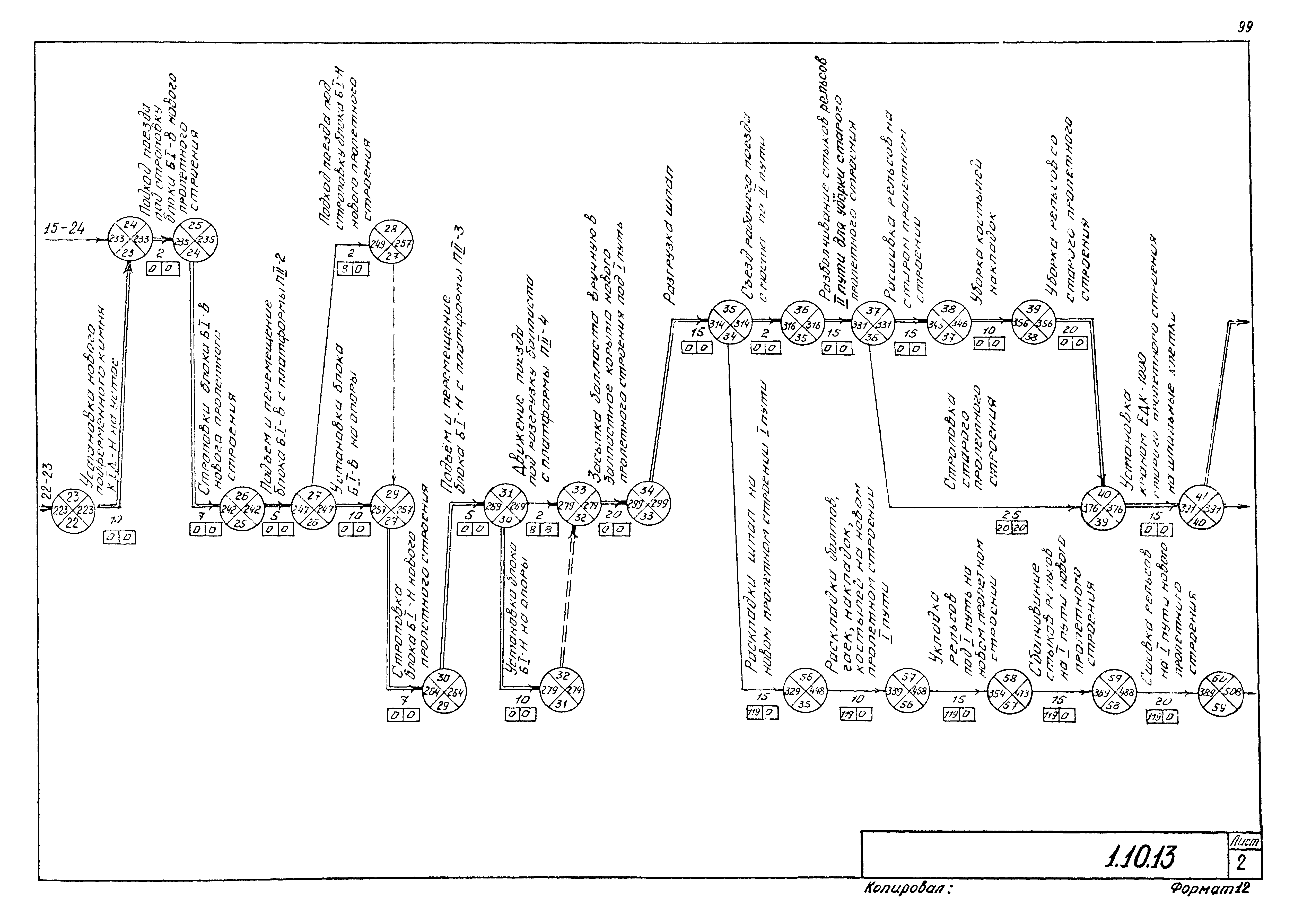 Серия 5.12.81.84