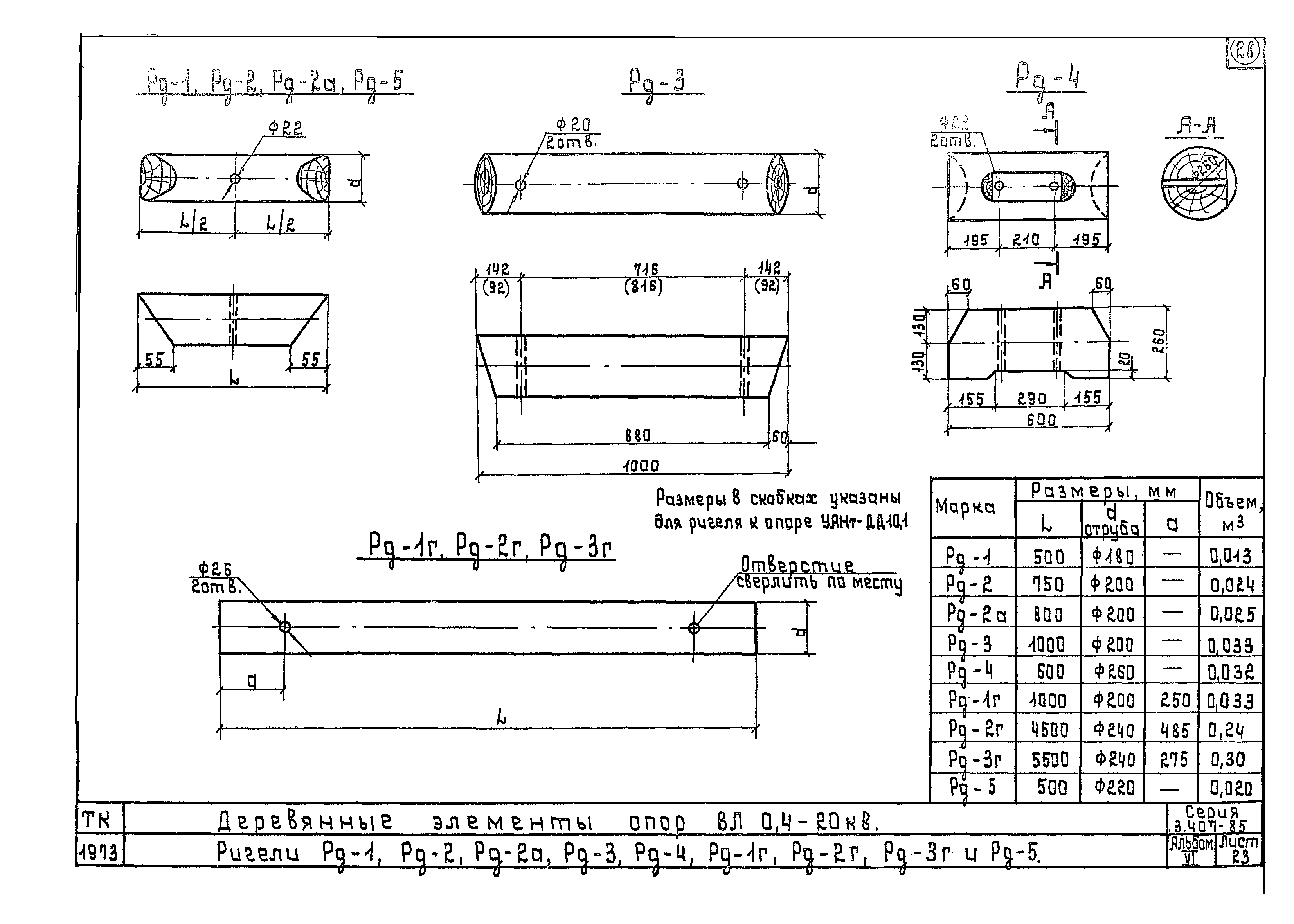 Серия 3.407-85