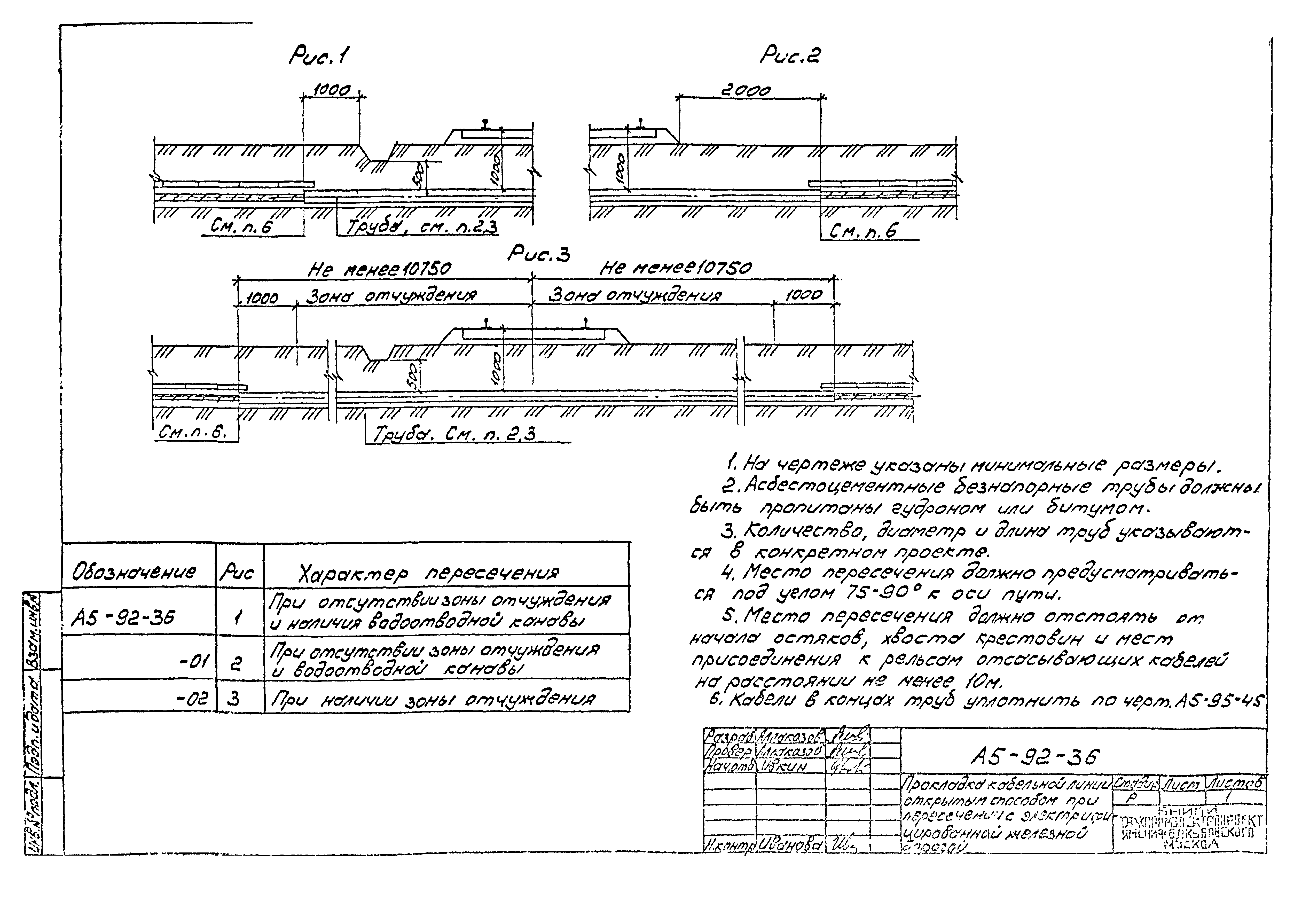 Шифр А5-92