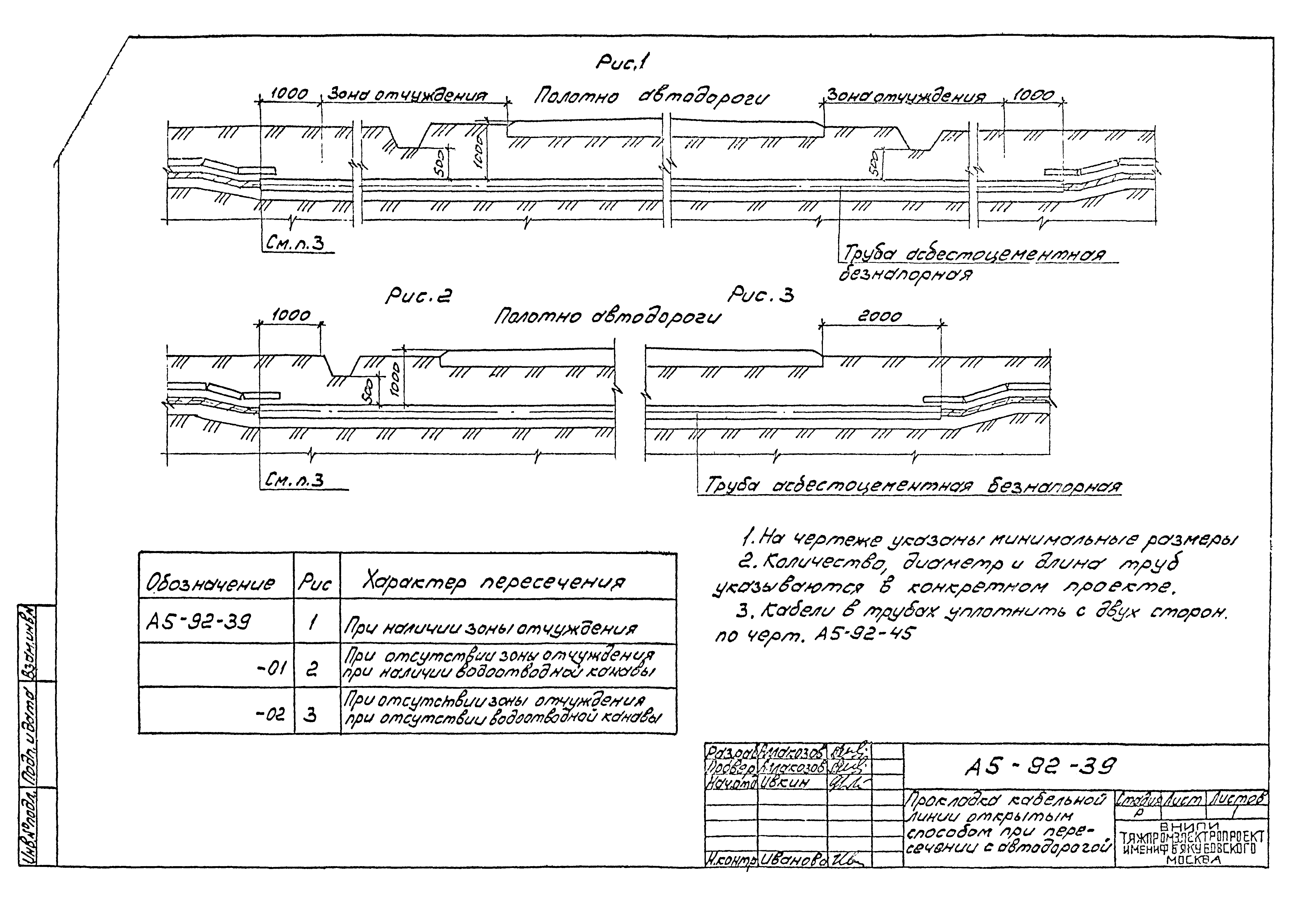 Шифр А5-92