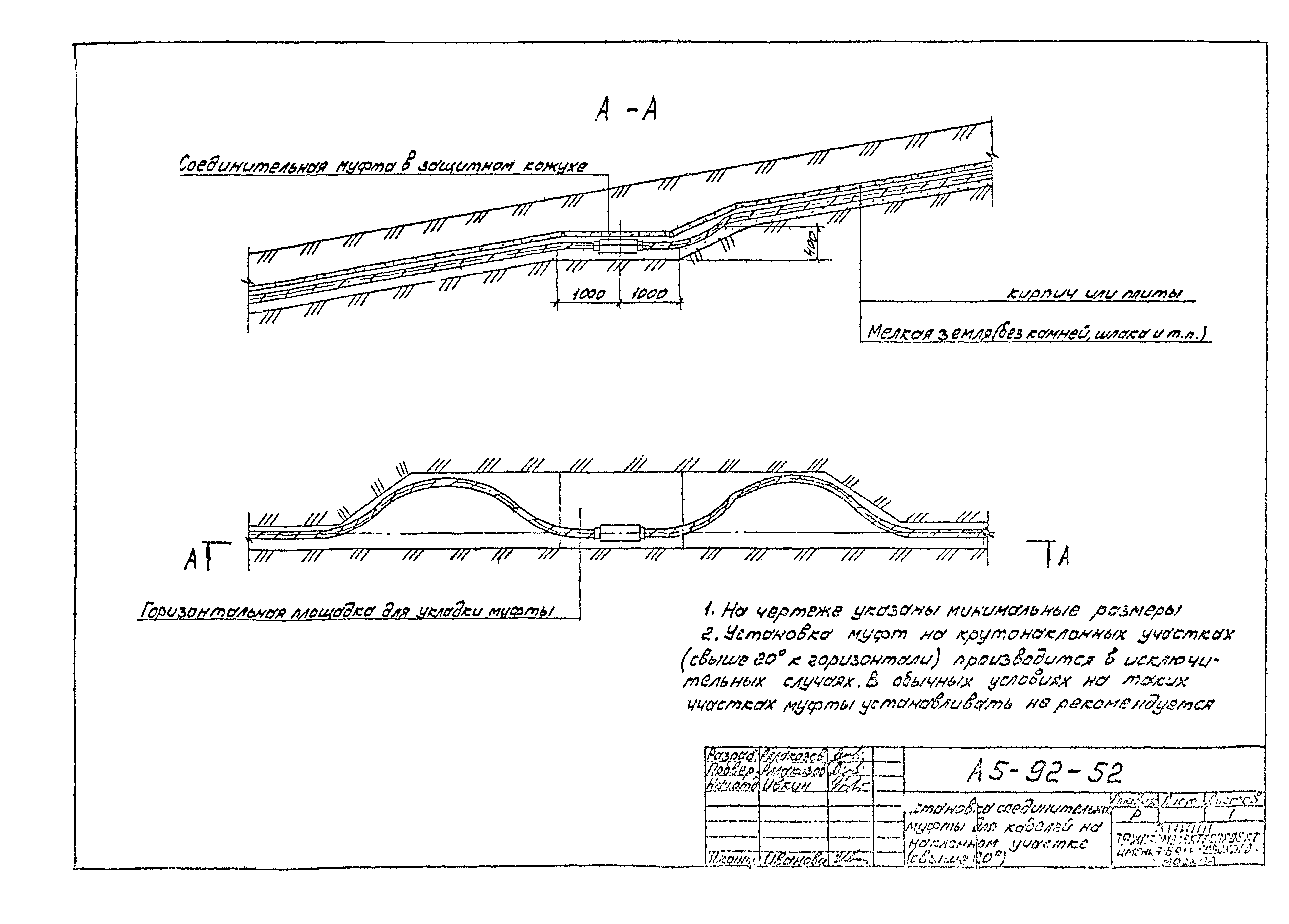 Шифр А5-92