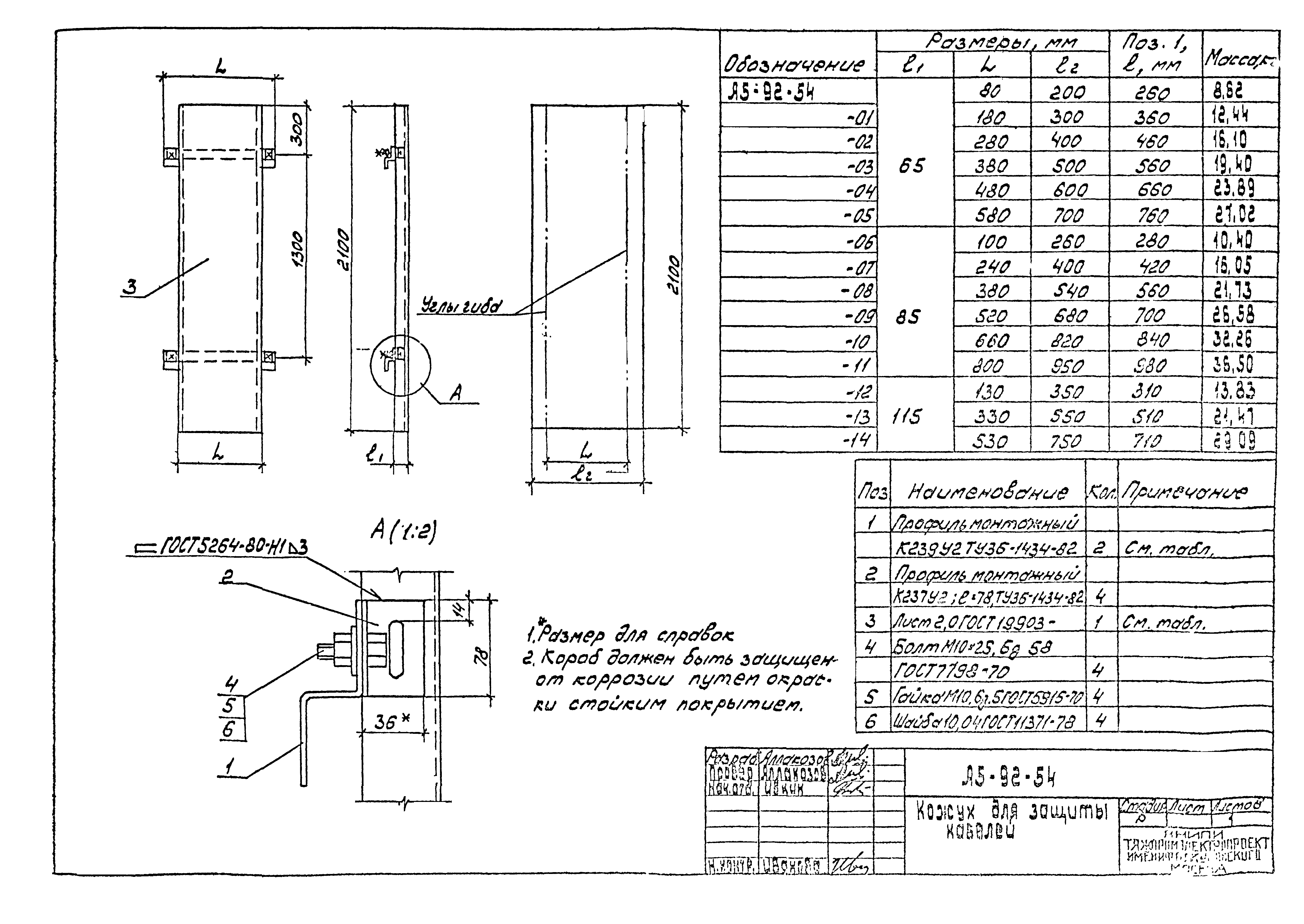 Шифр А5-92