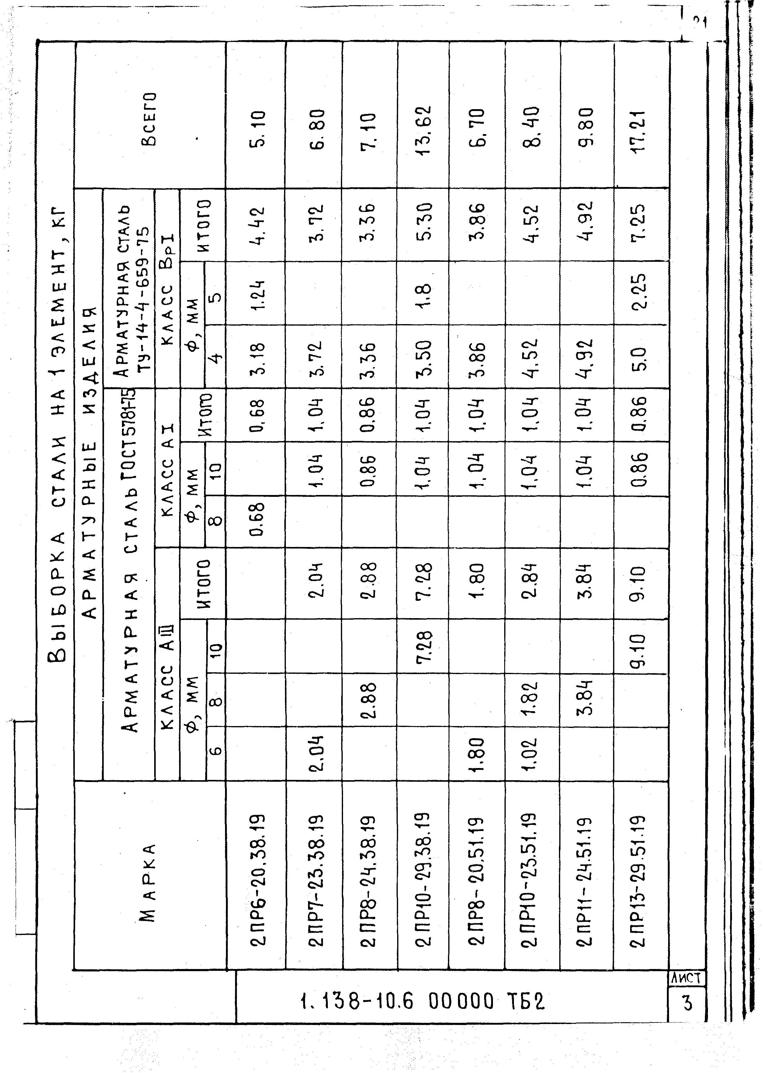 Серия 1.138-10