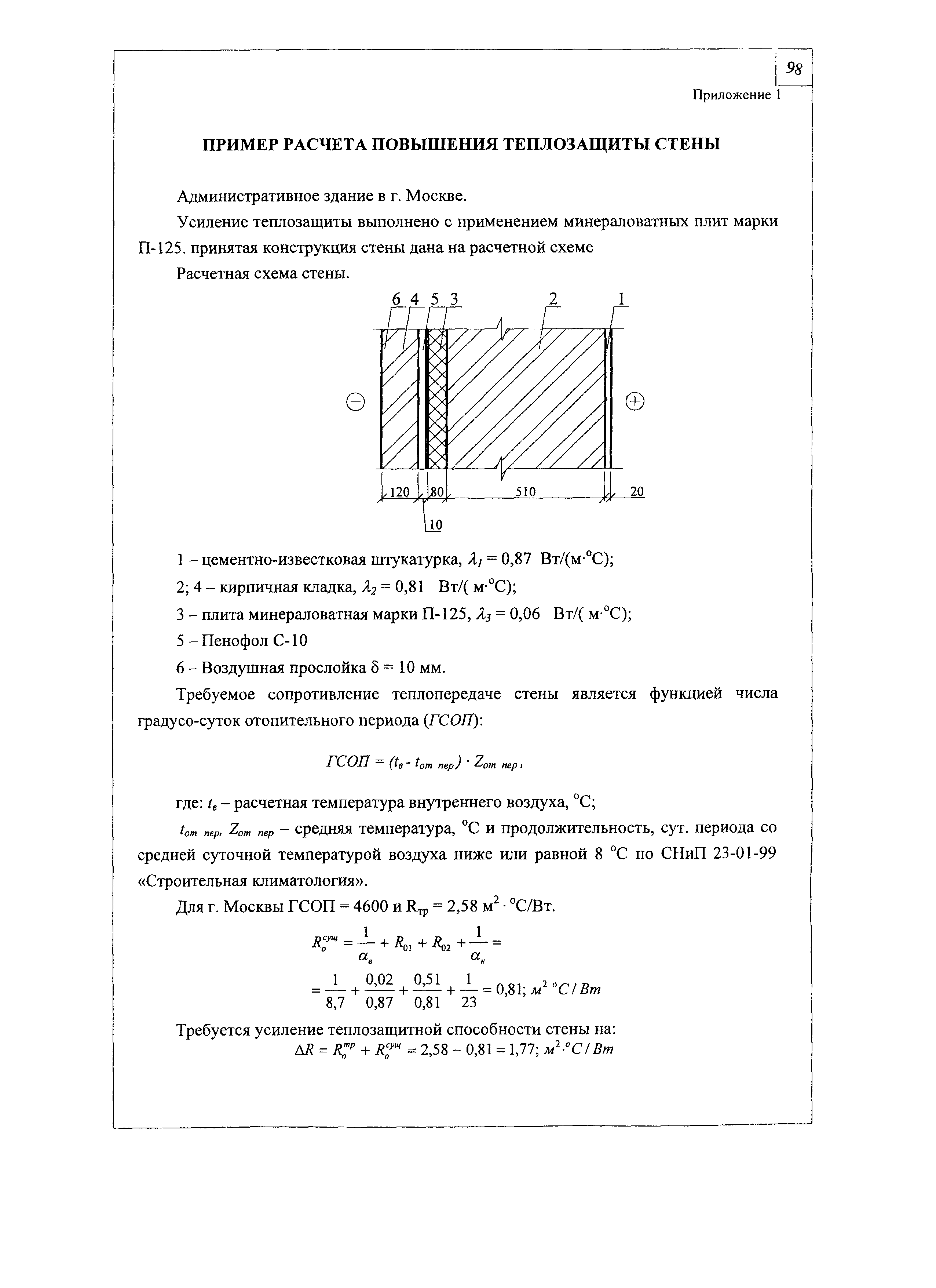 Шифр М24.40/05