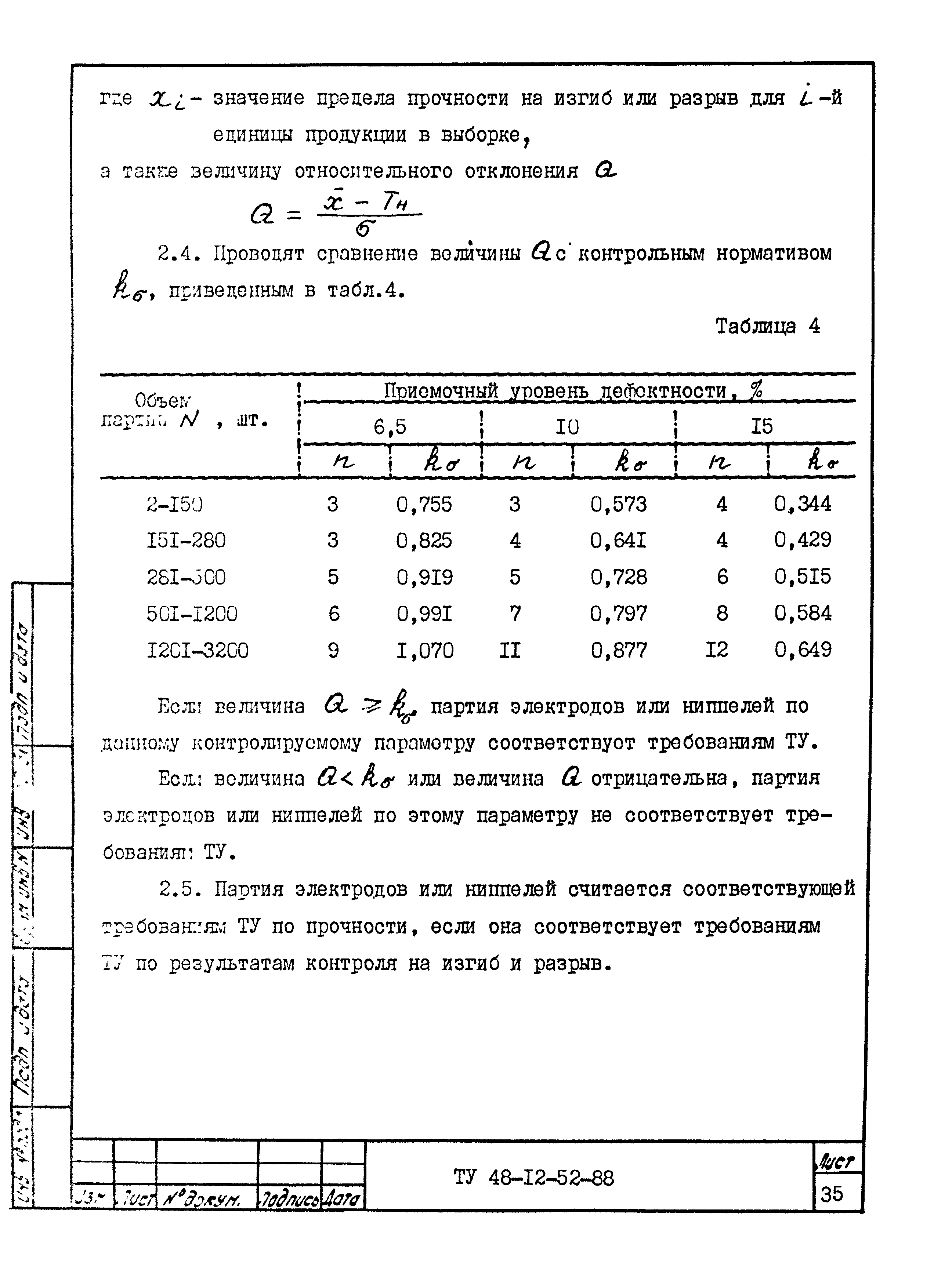 ТУ 48-12-52-88