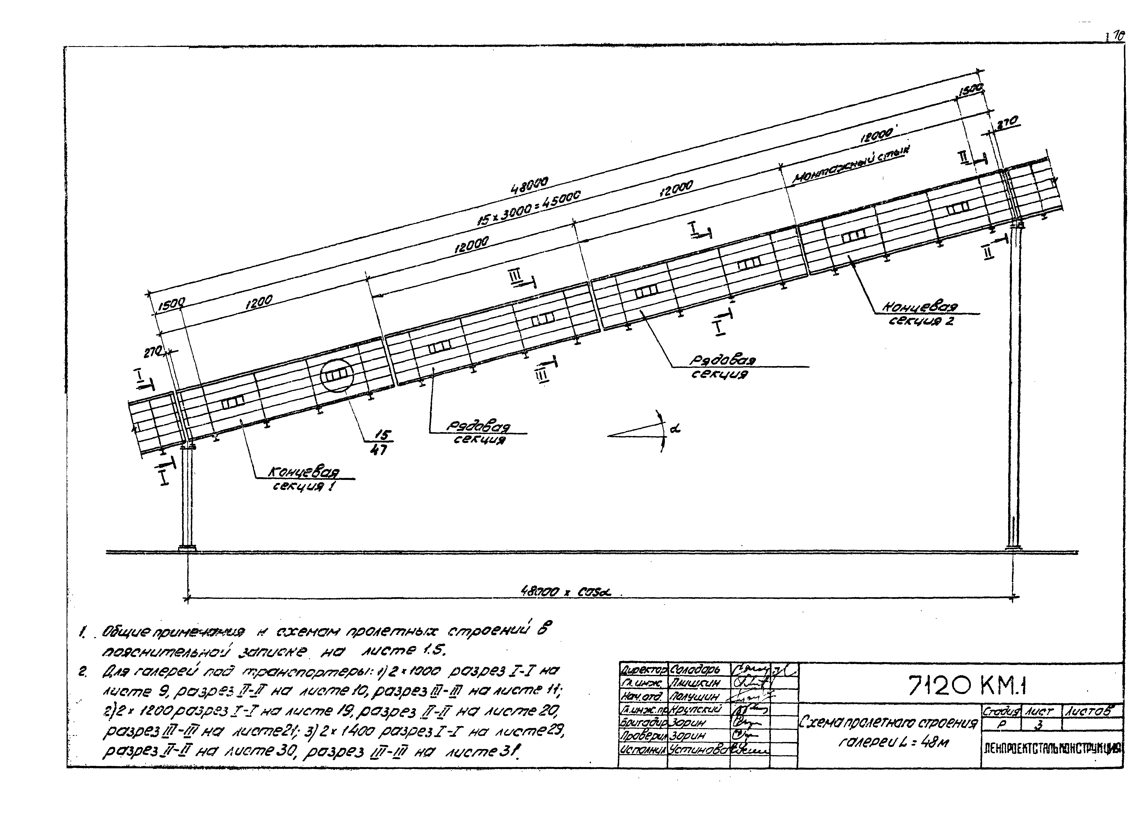 Шифр 7120 КМ