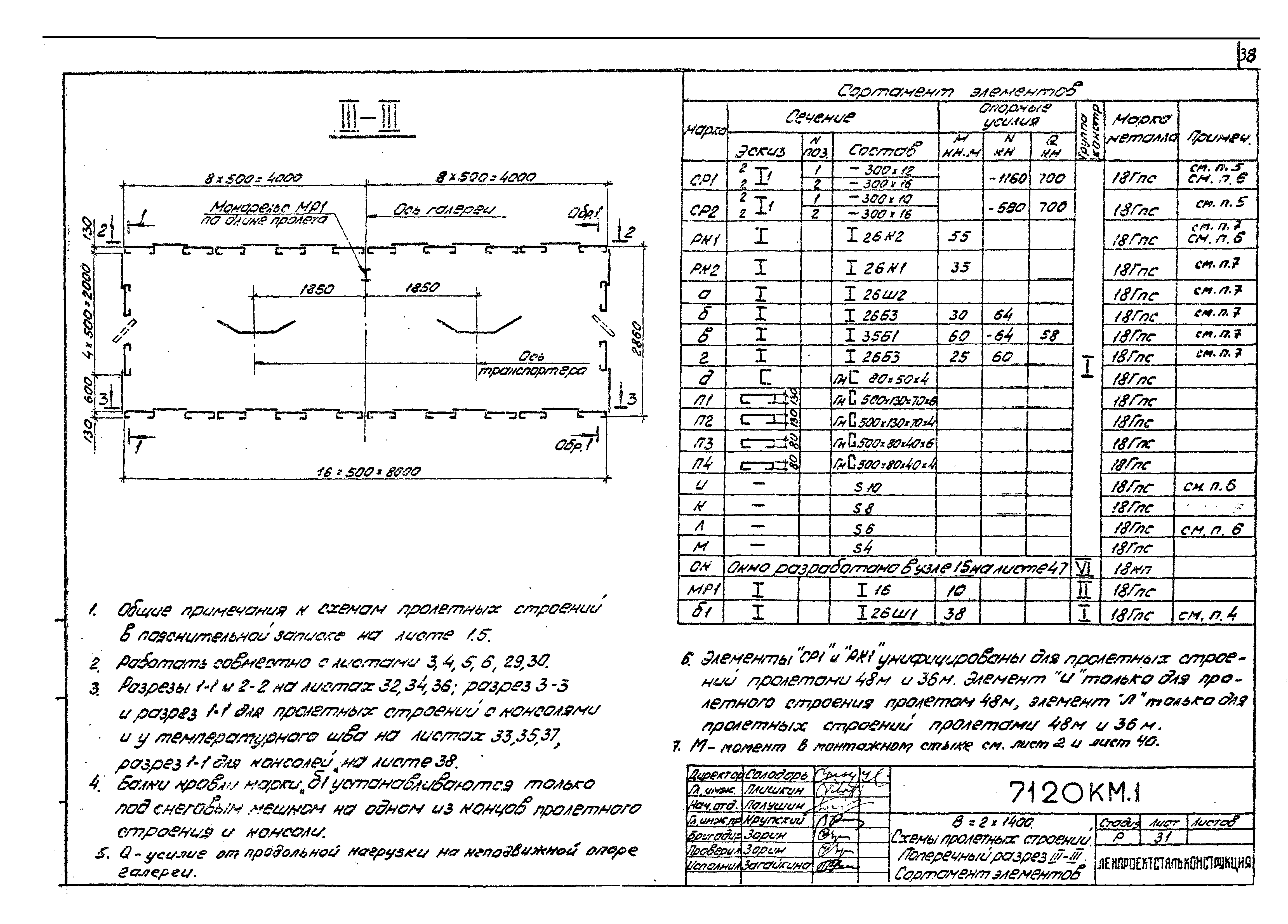 Шифр 7120 КМ