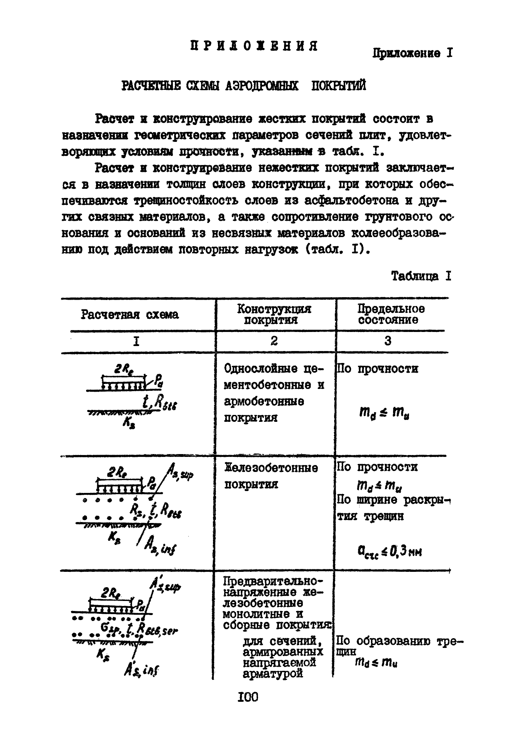 Часть IV