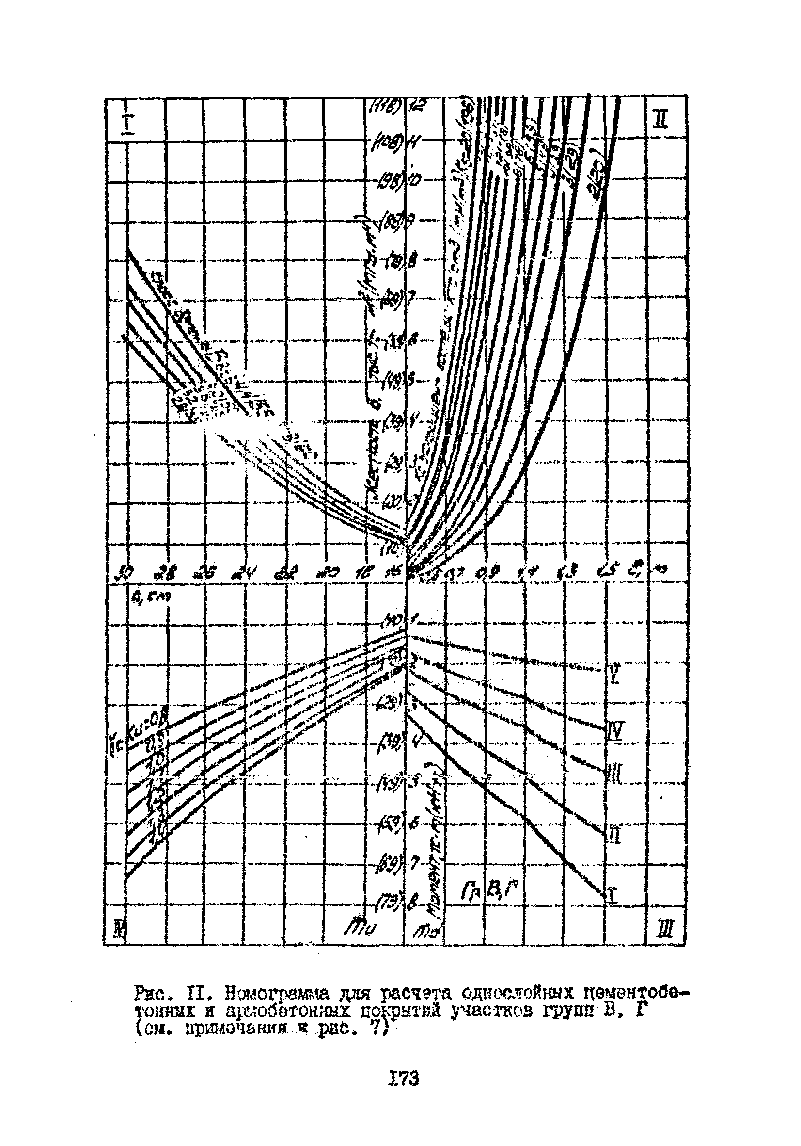 Часть IV