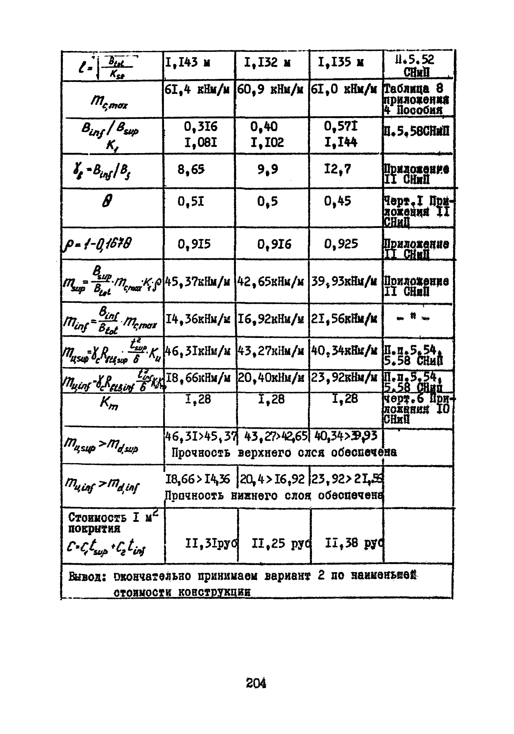 Часть IV