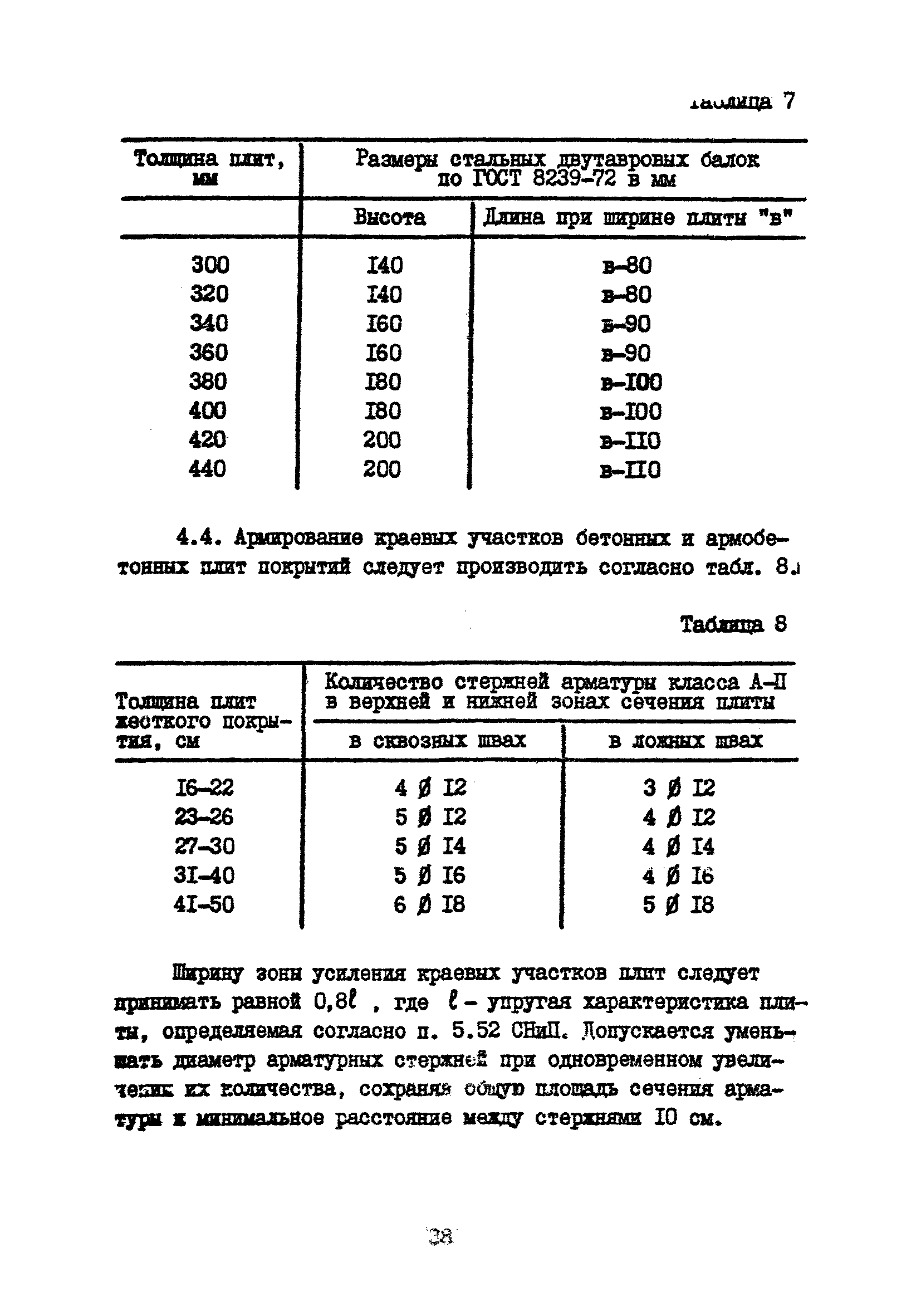 Часть IV