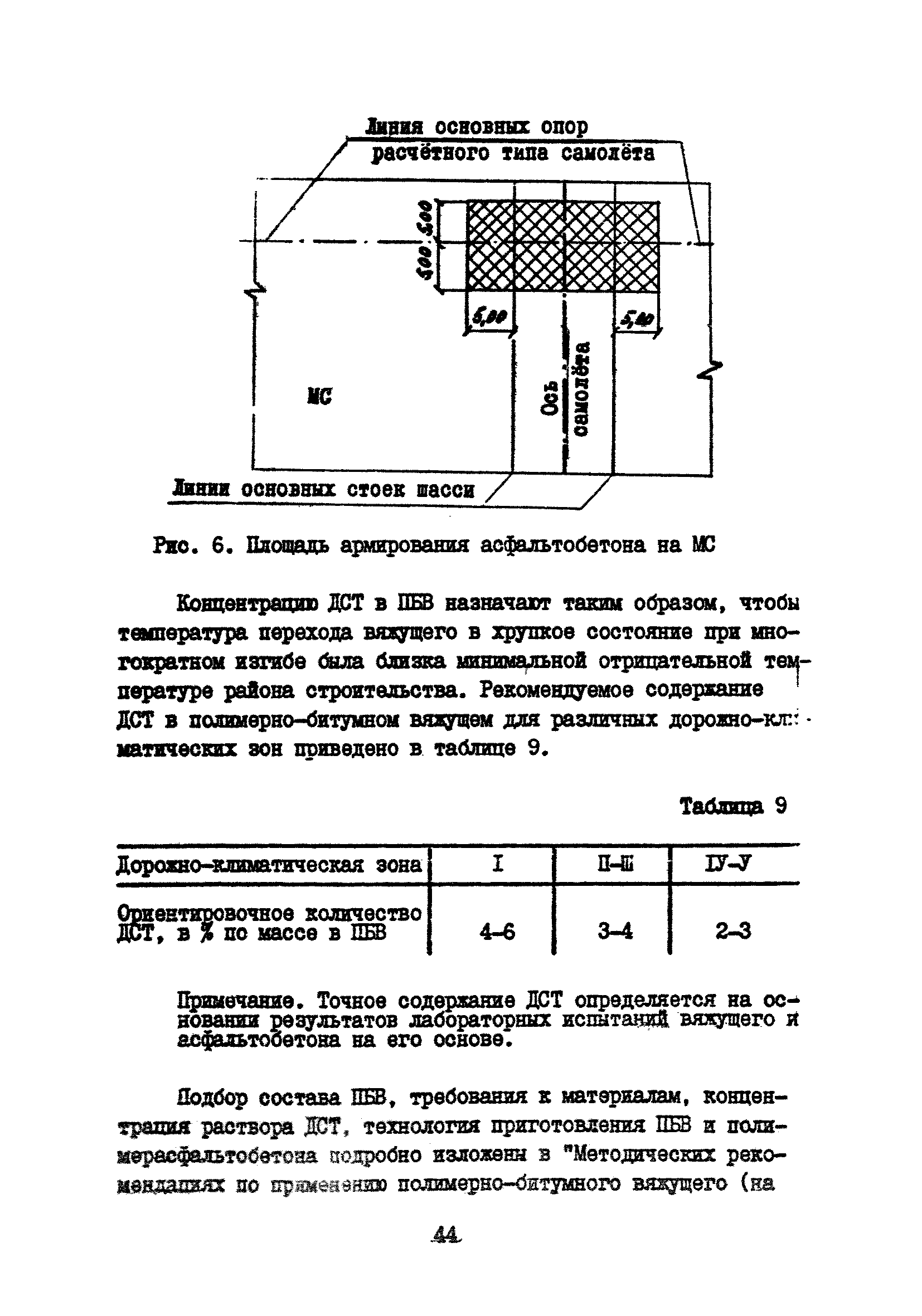 Часть IV