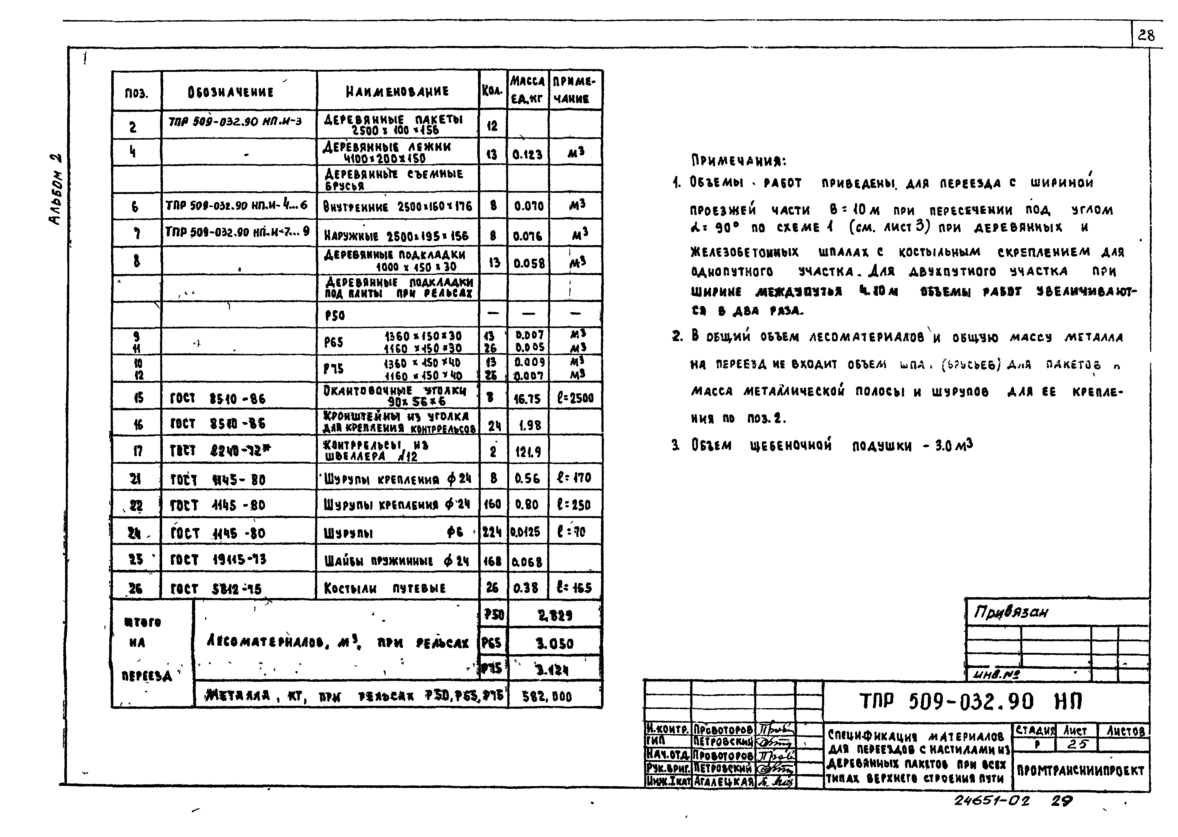 Типовые проектные решения 509-032.90