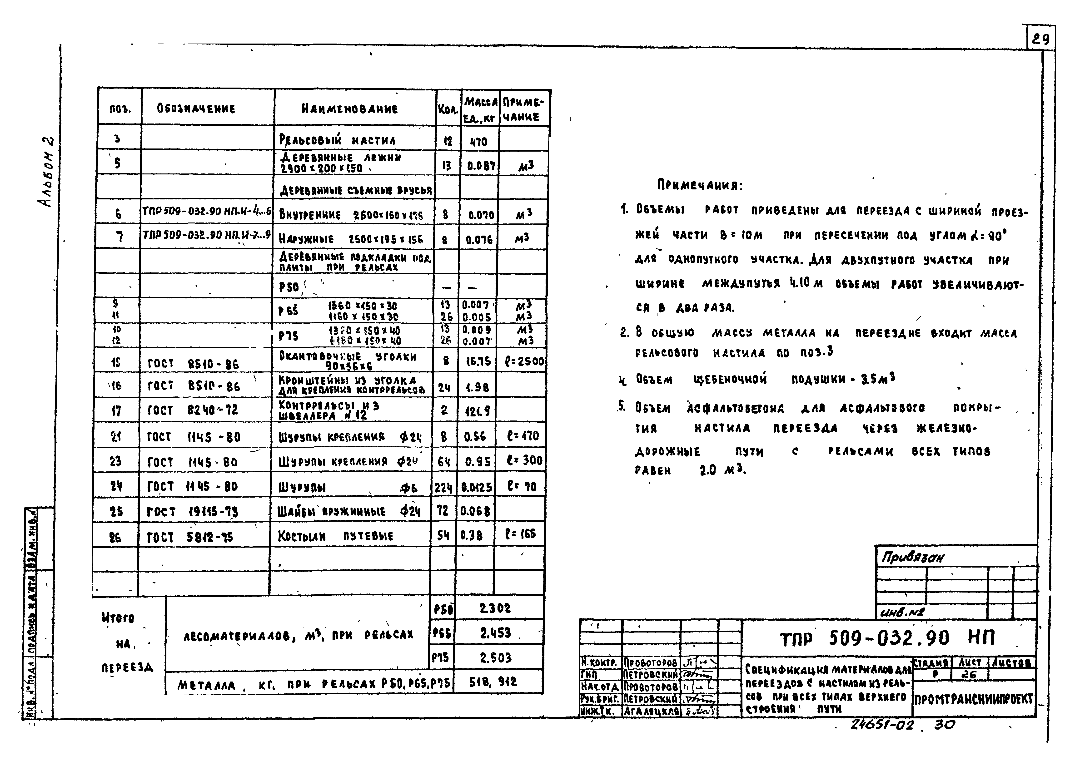 Типовые проектные решения 509-032.90