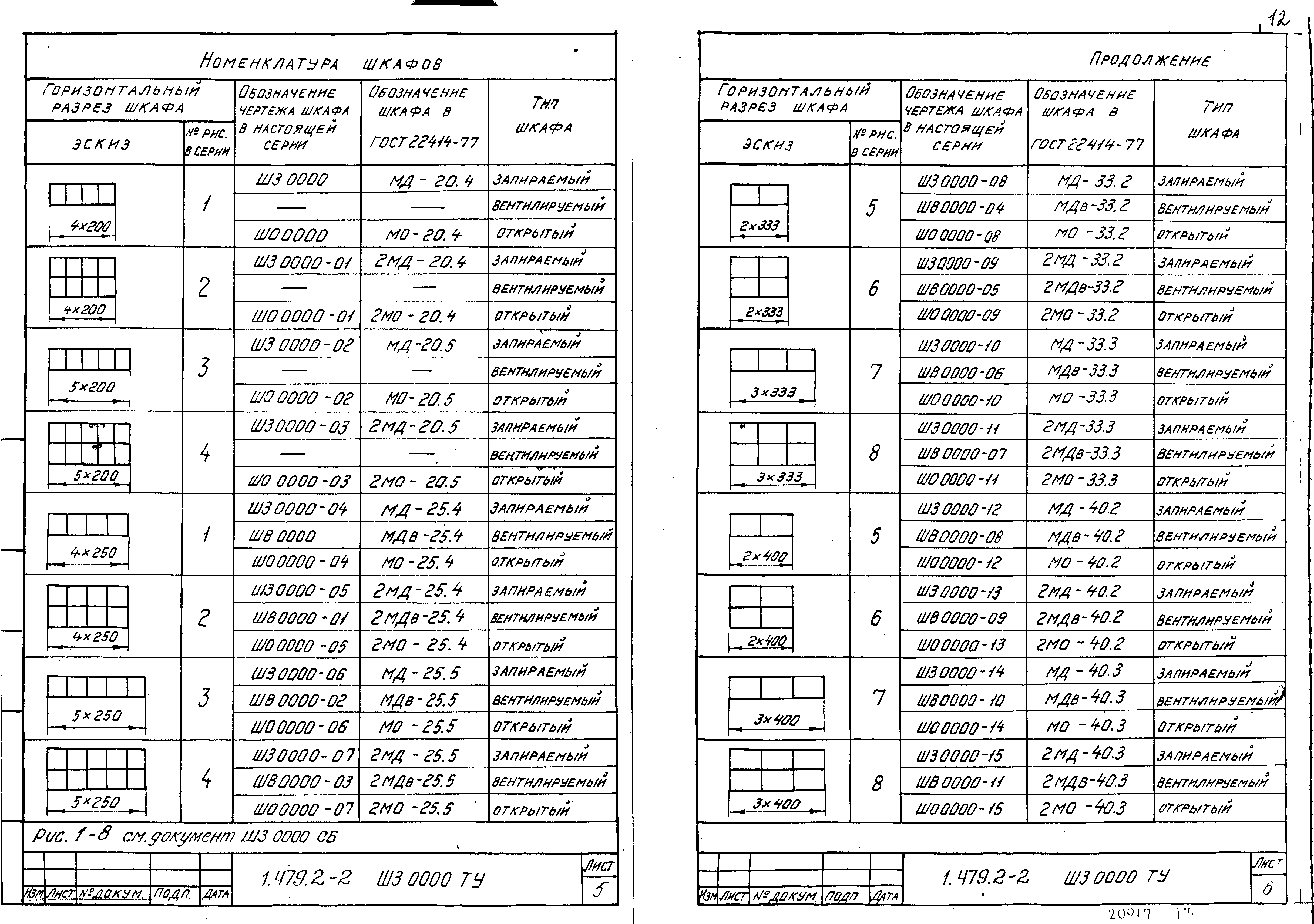 Серия 1.479.2-2