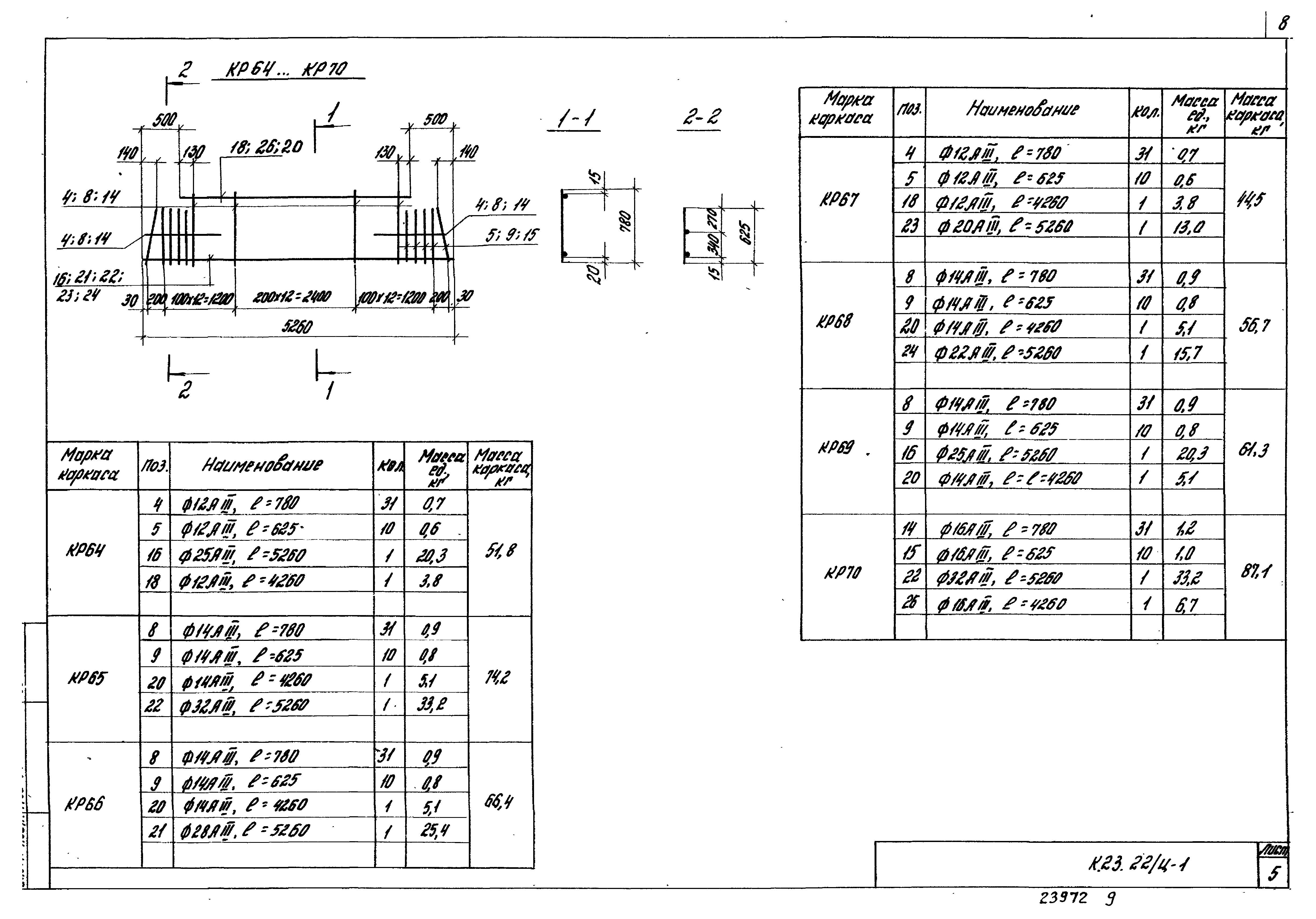 Шифр К.23.22/Ц